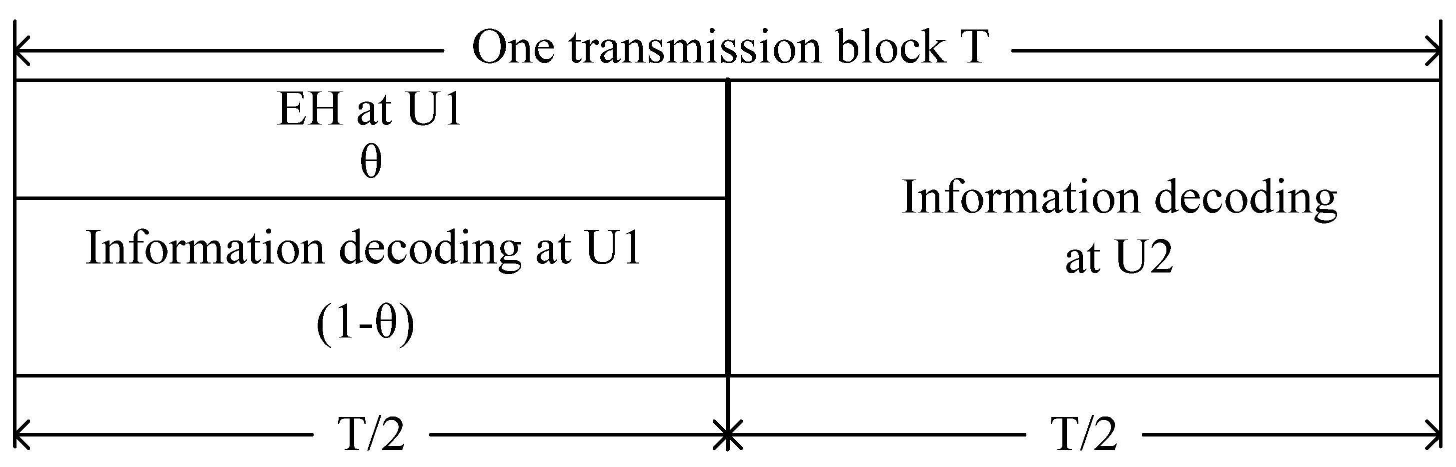 Electronics 11 03233 g003 Electronics 11 03233 g003