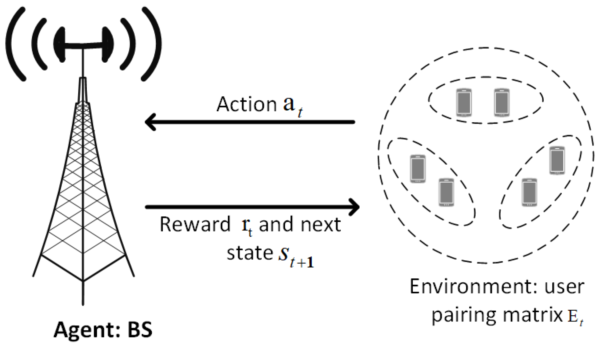 Electronics 11 03233 g004 Electronics 11 03233 g004