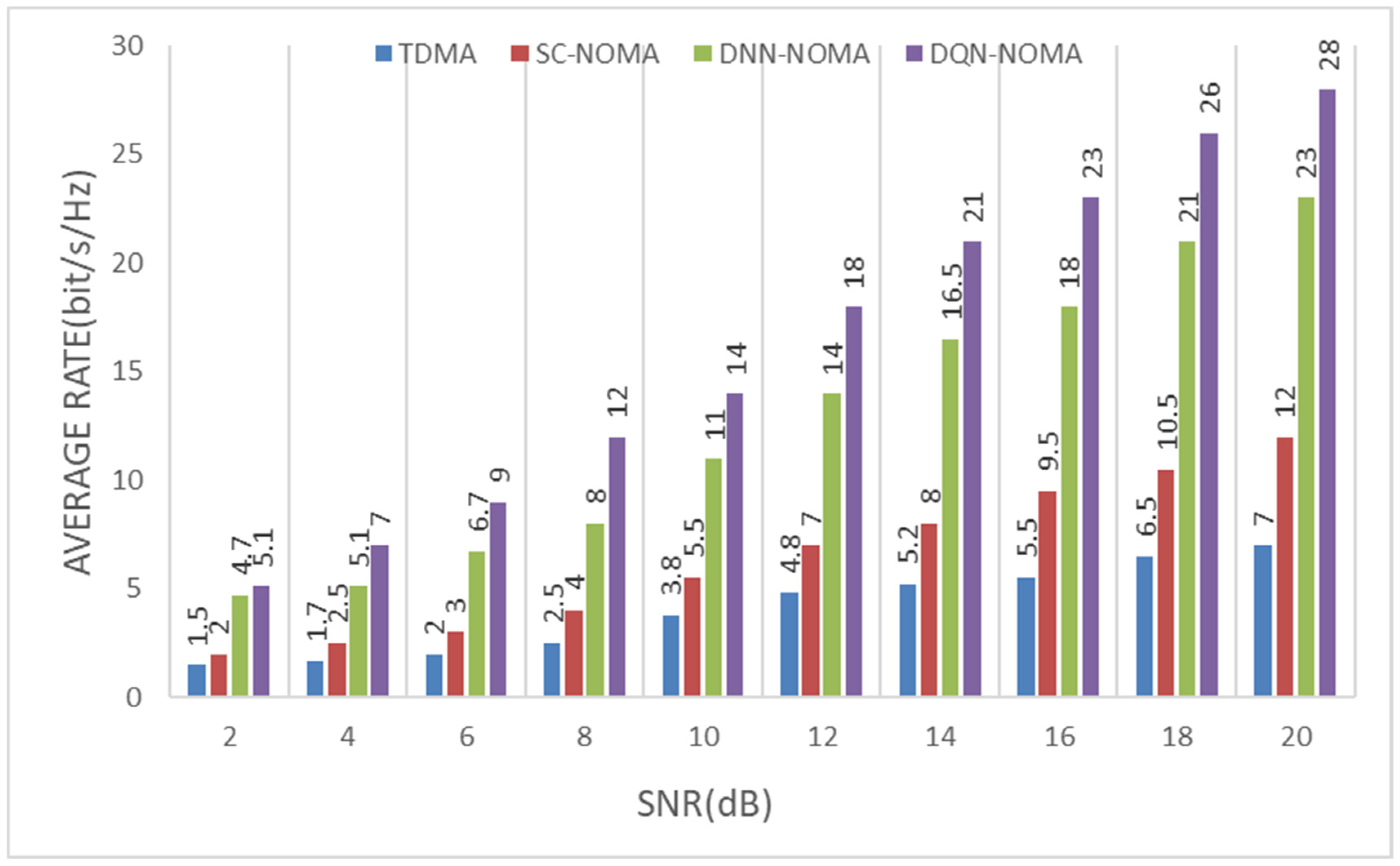 Electronics 11 03233 g006 Electronics 11 03233 g006