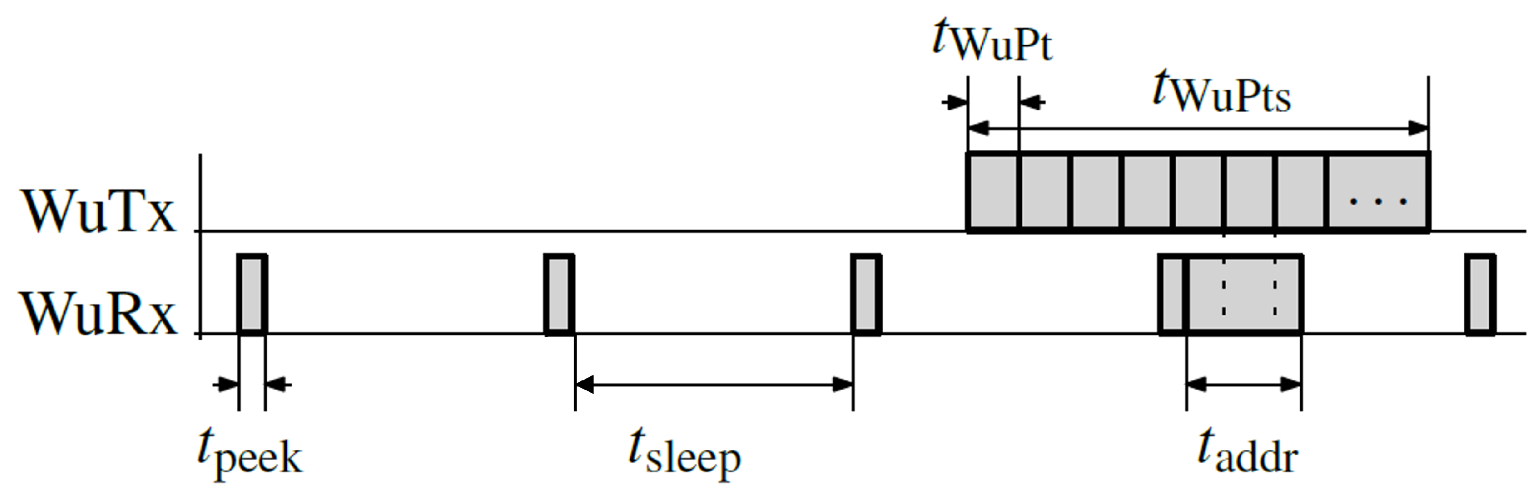 Electronics 11 03235 g019
