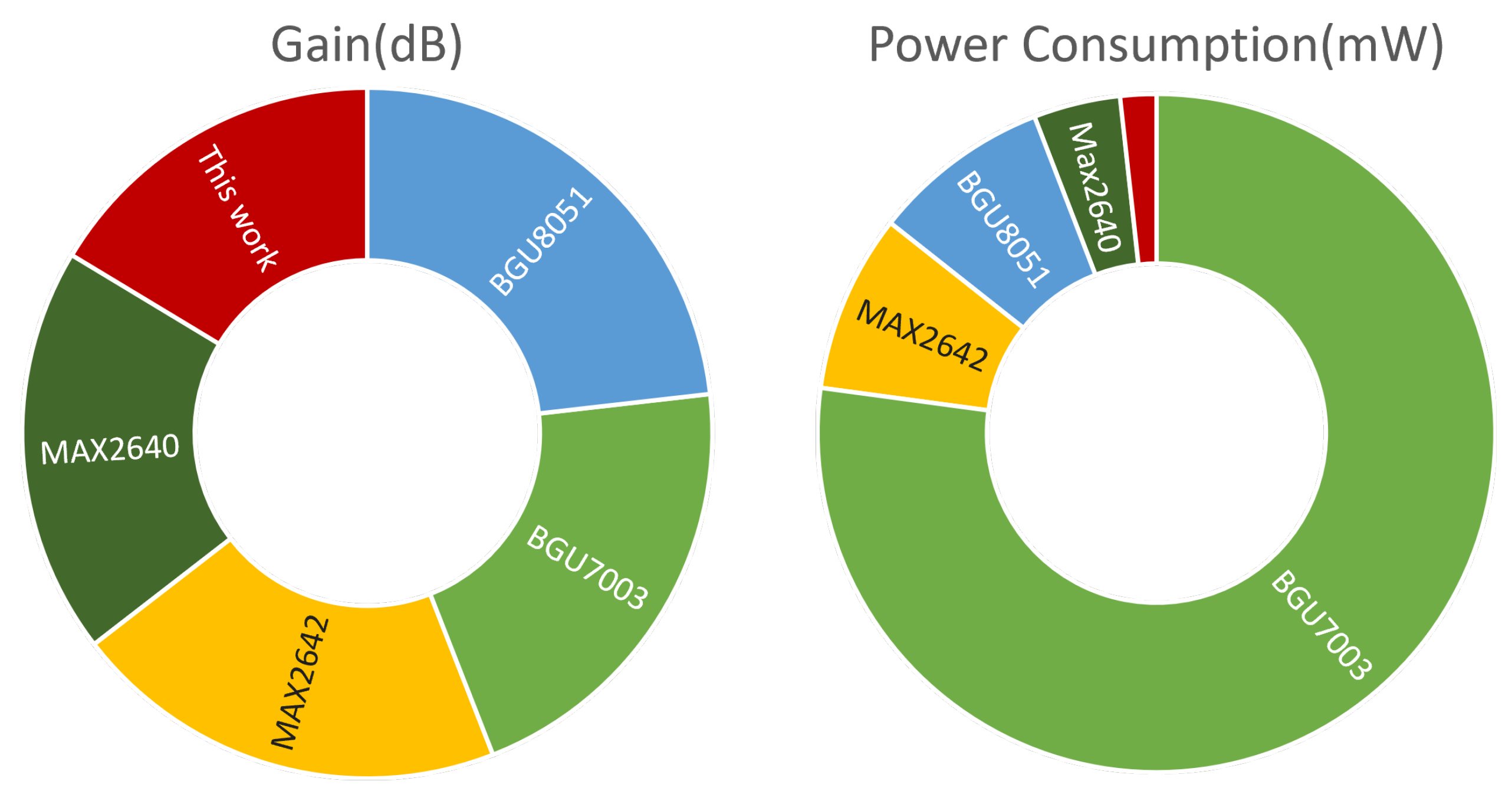 Electronics 11 03235 g020