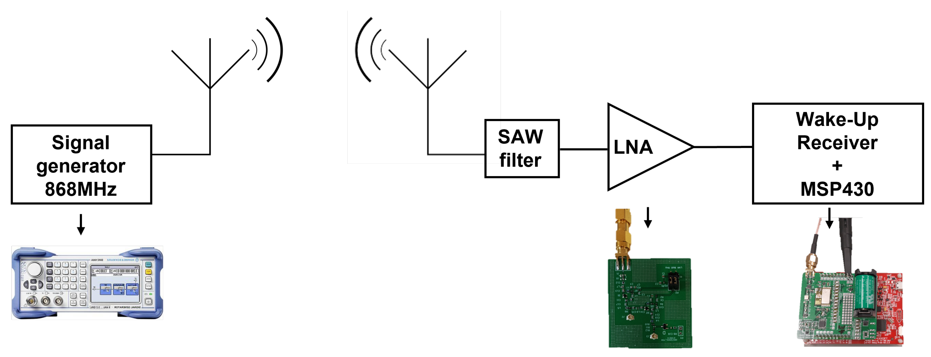 Electronics 11 03235 g021