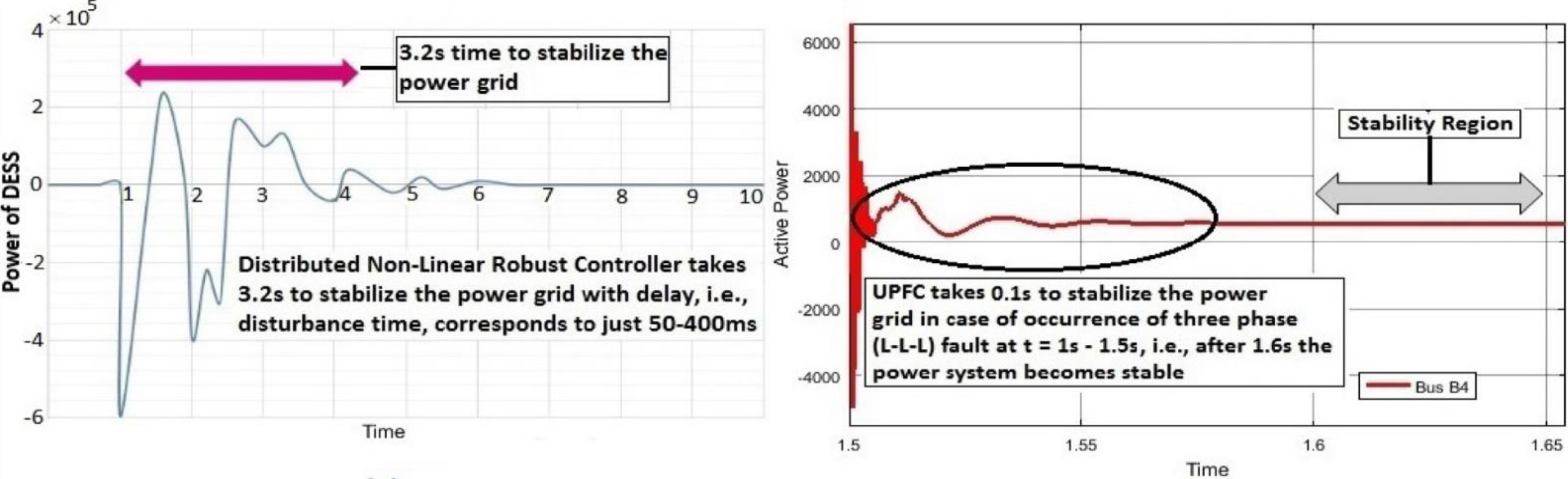 Electronics 11 03236 g005 Electronics 11 03236 g005