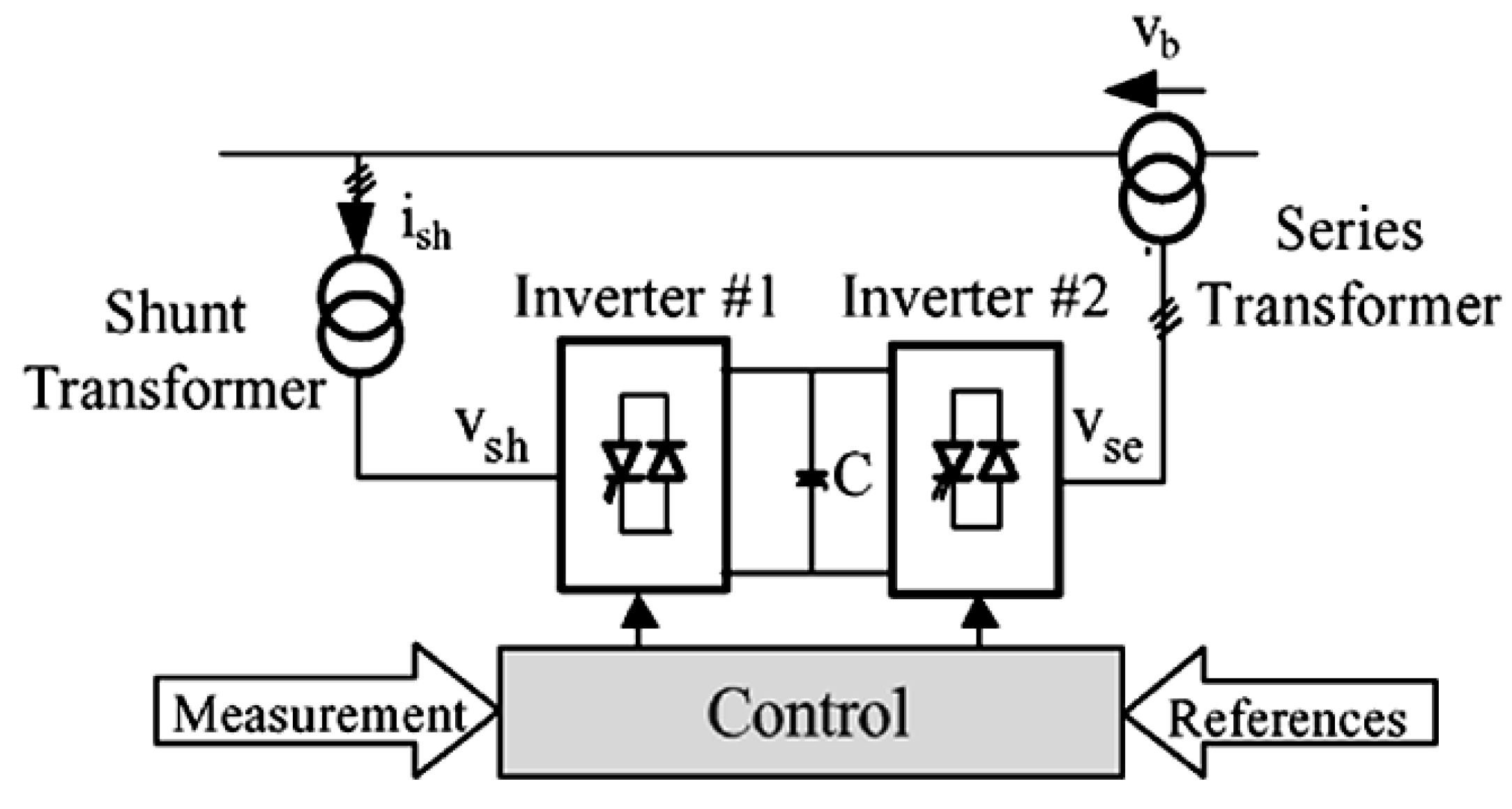 Electronics 11 03236 g006 Electronics 11 03236 g006