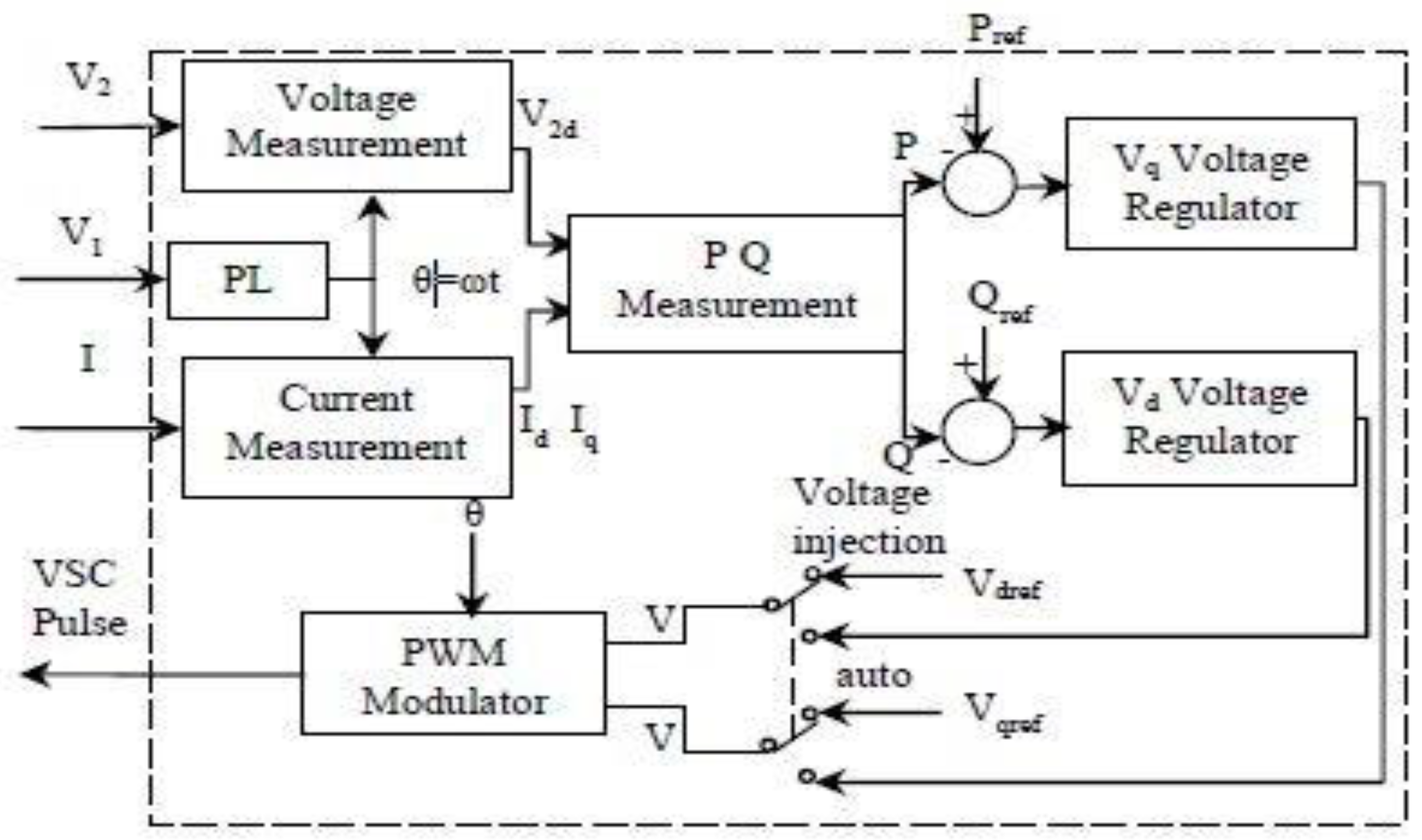 Electronics 11 03236 g007 Electronics 11 03236 g007