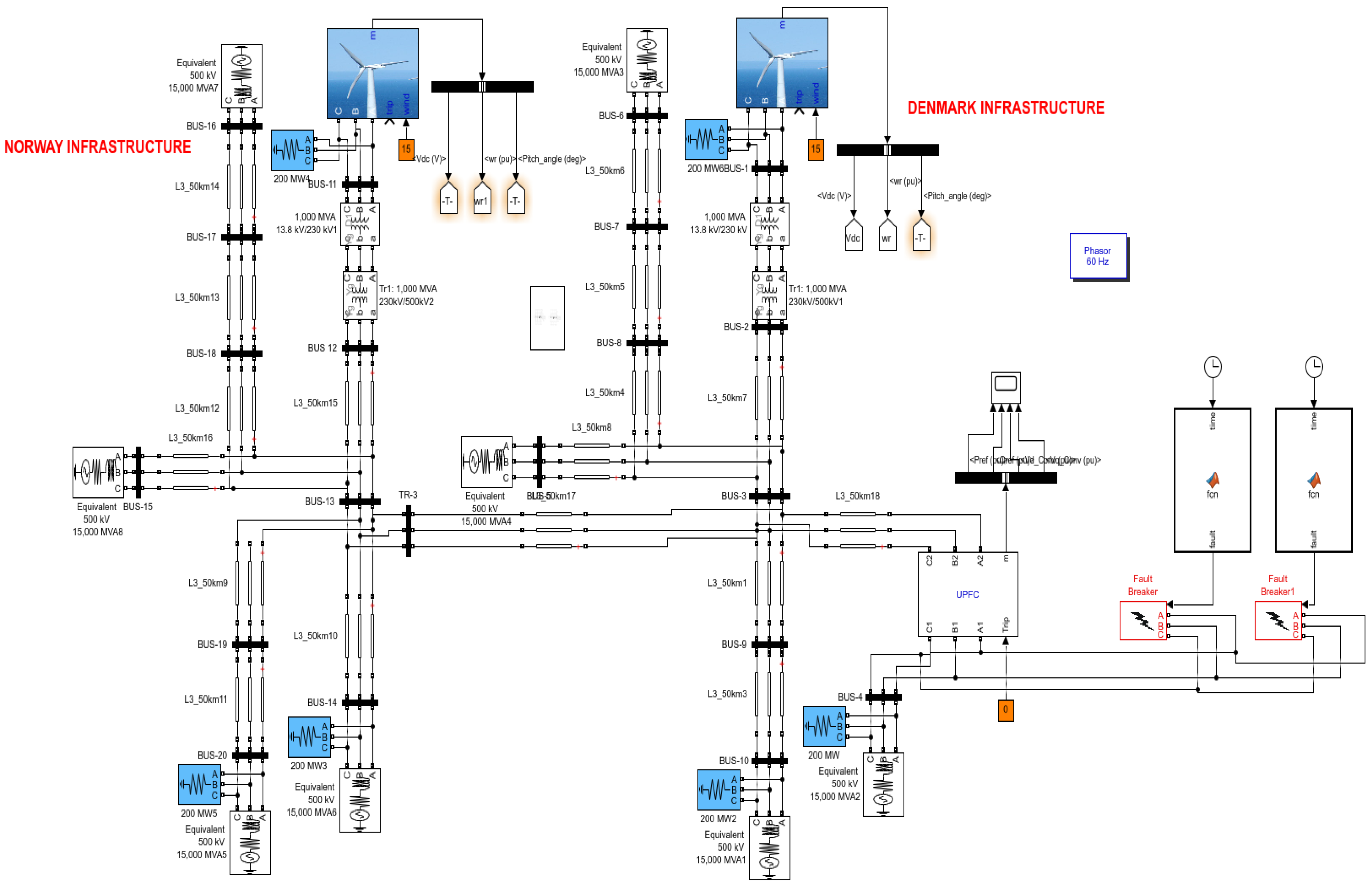 Electronics 11 03236 g012 Electronics 11 03236 g012