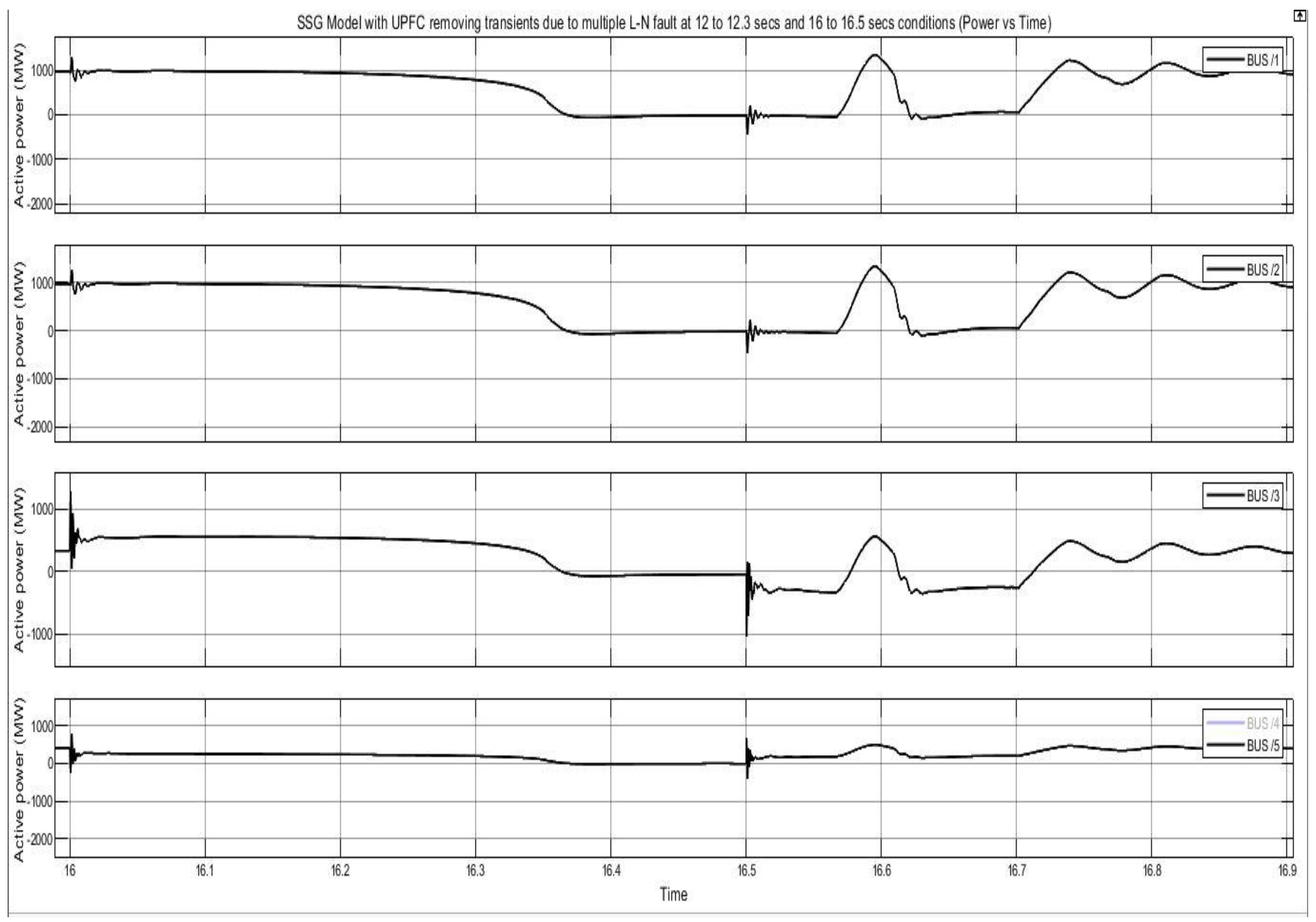 Electronics 11 03236 g022 Electronics 11 03236 g022