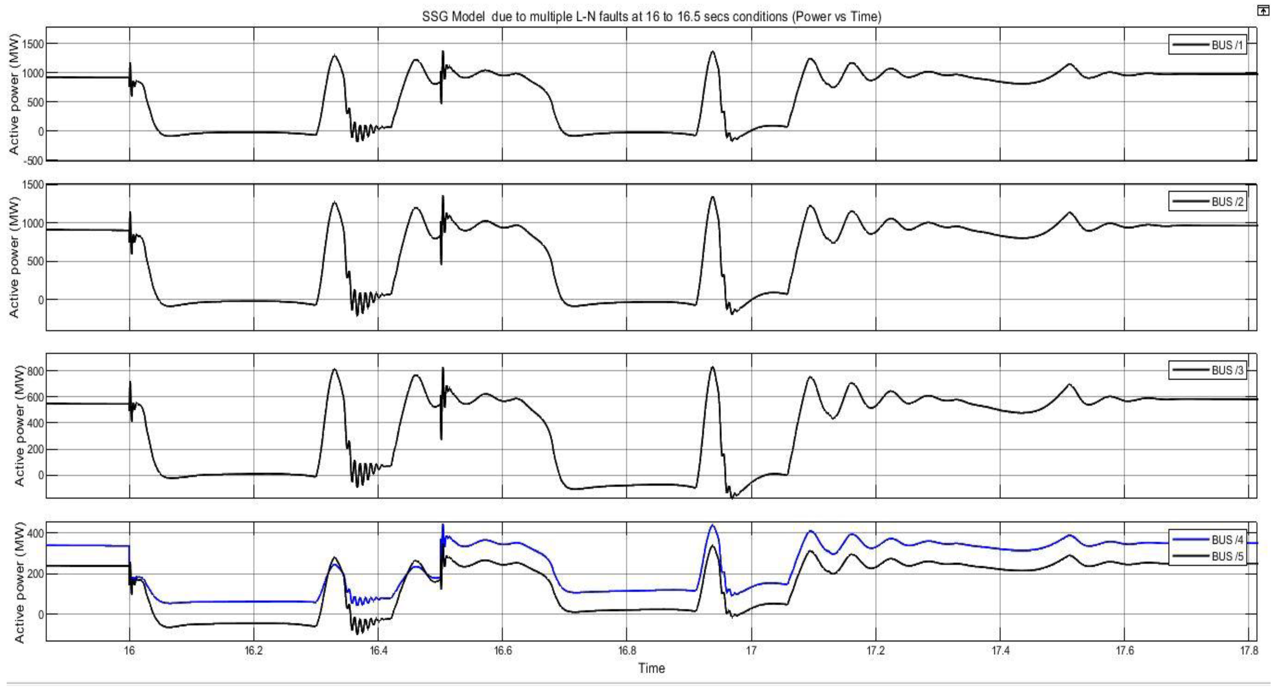Electronics 11 03236 g024 Electronics 11 03236 g024