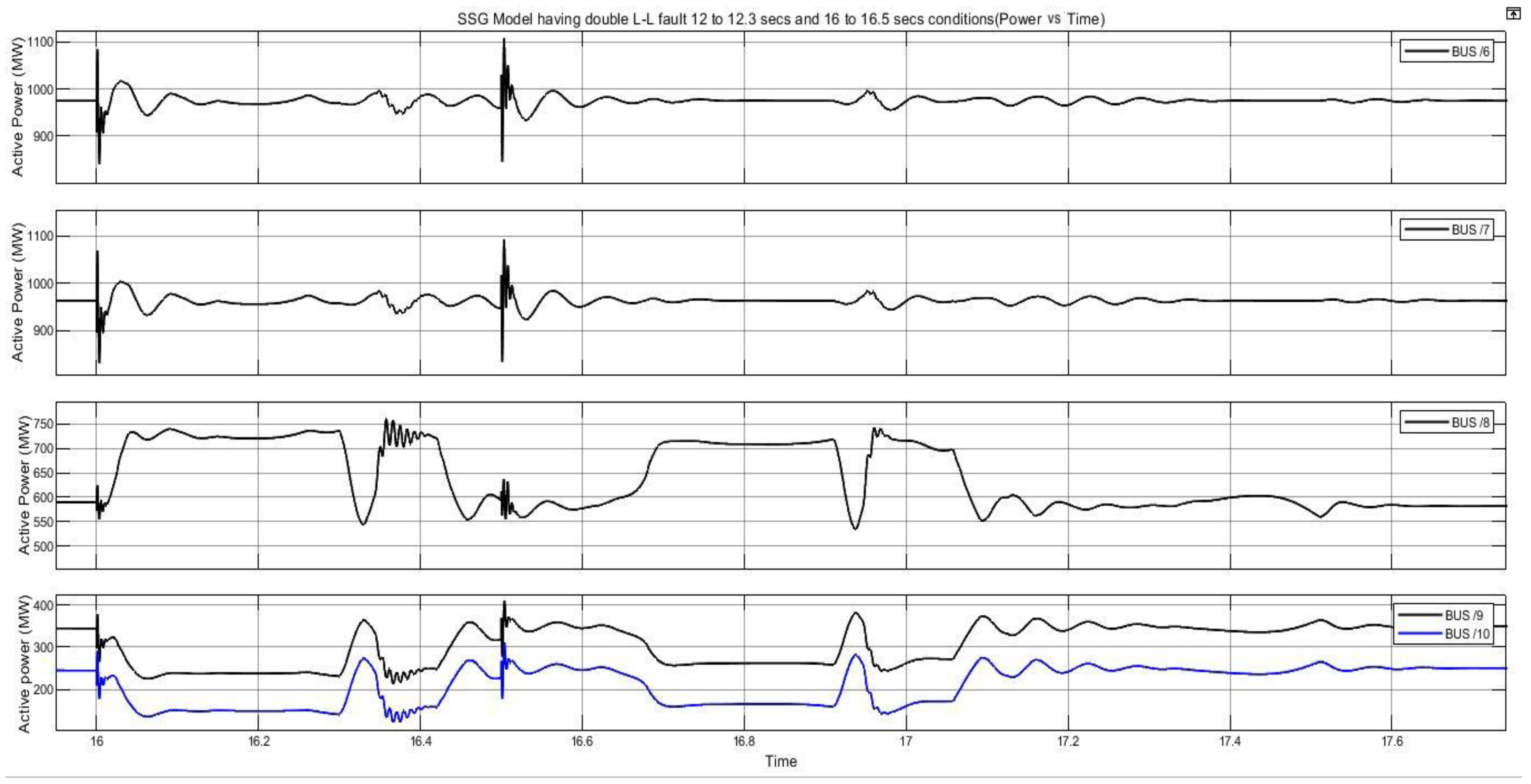 Electronics 11 03236 g026 Electronics 11 03236 g026