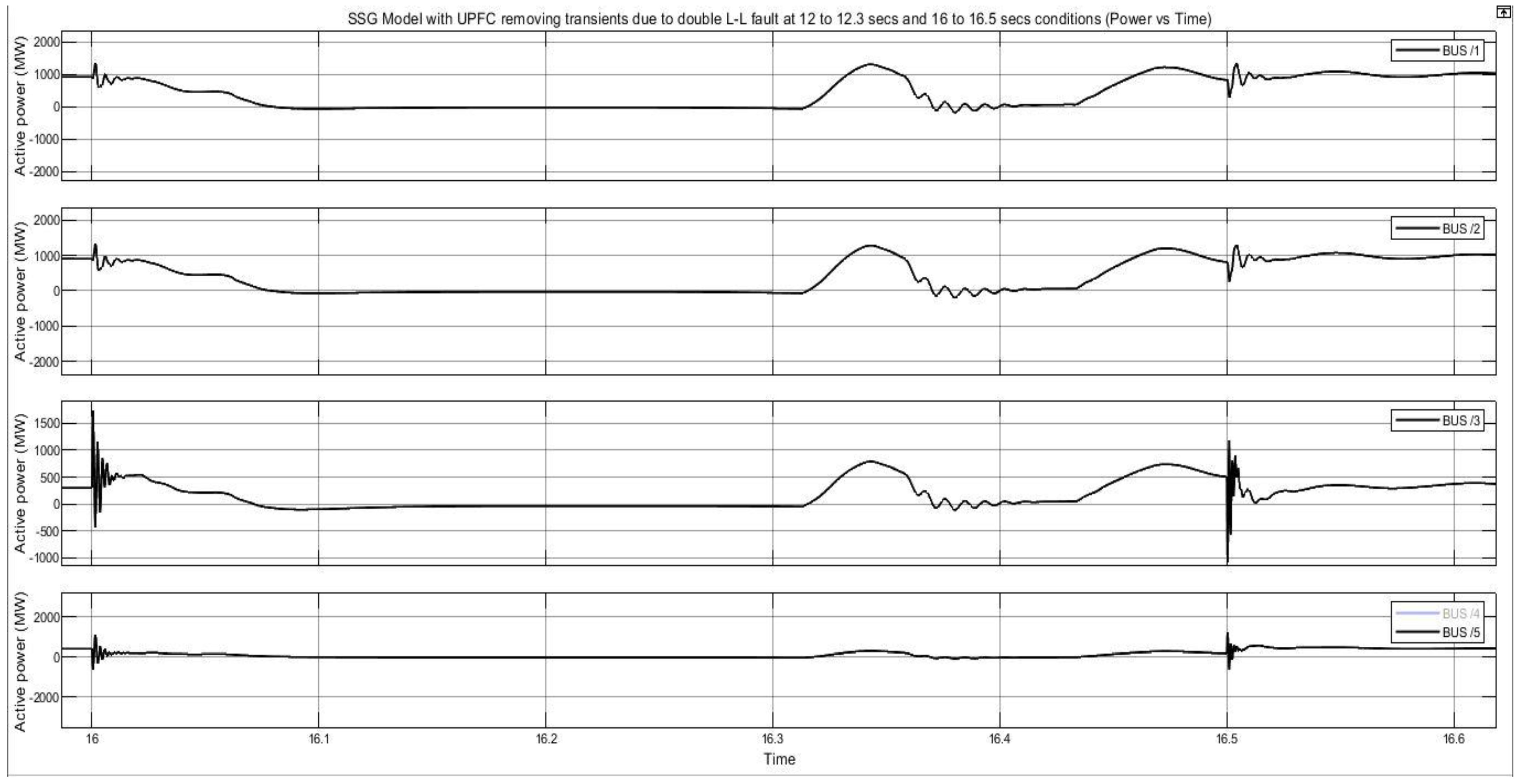 Electronics 11 03236 g028 Electronics 11 03236 g028