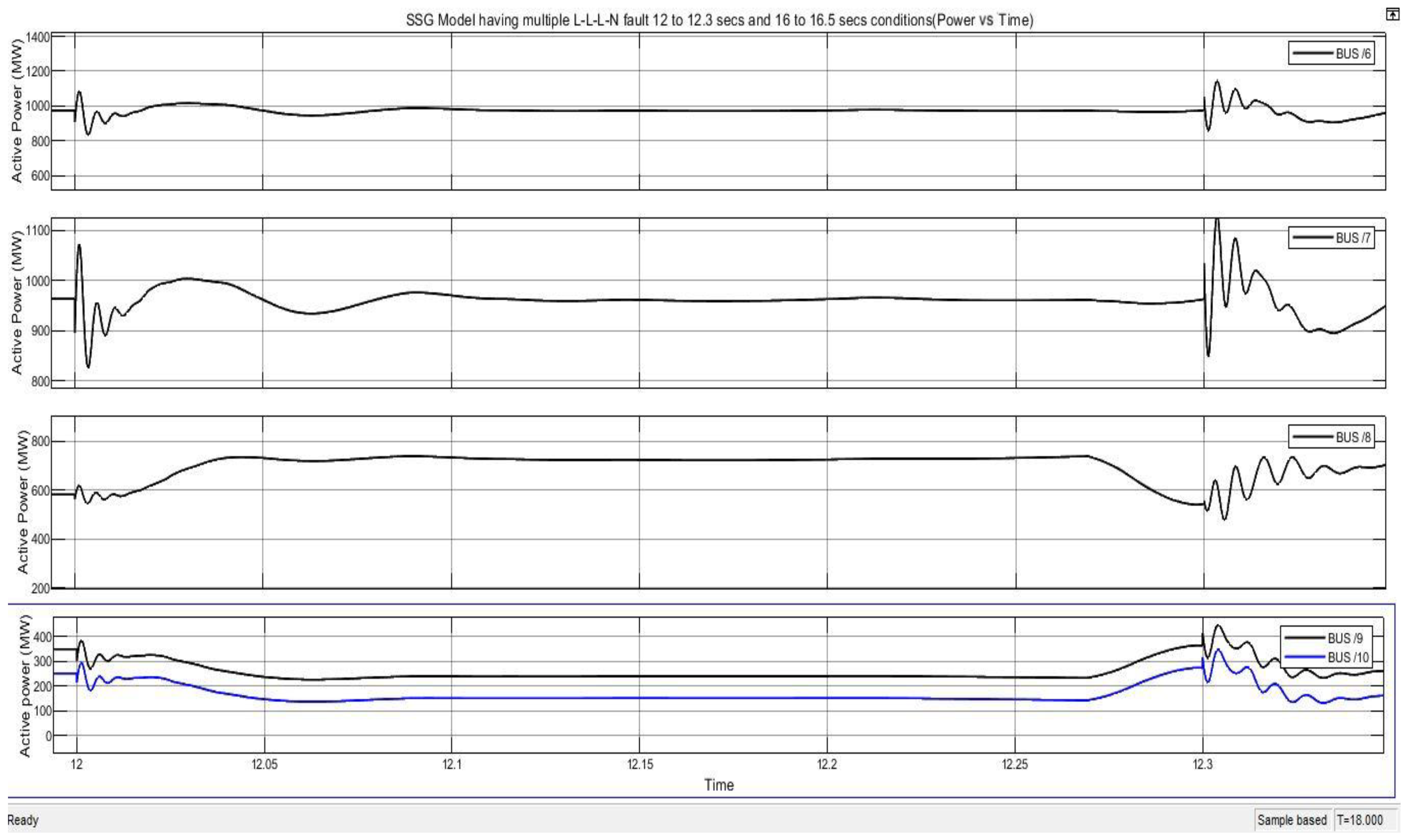 Electronics 11 03236 g033 Electronics 11 03236 g033