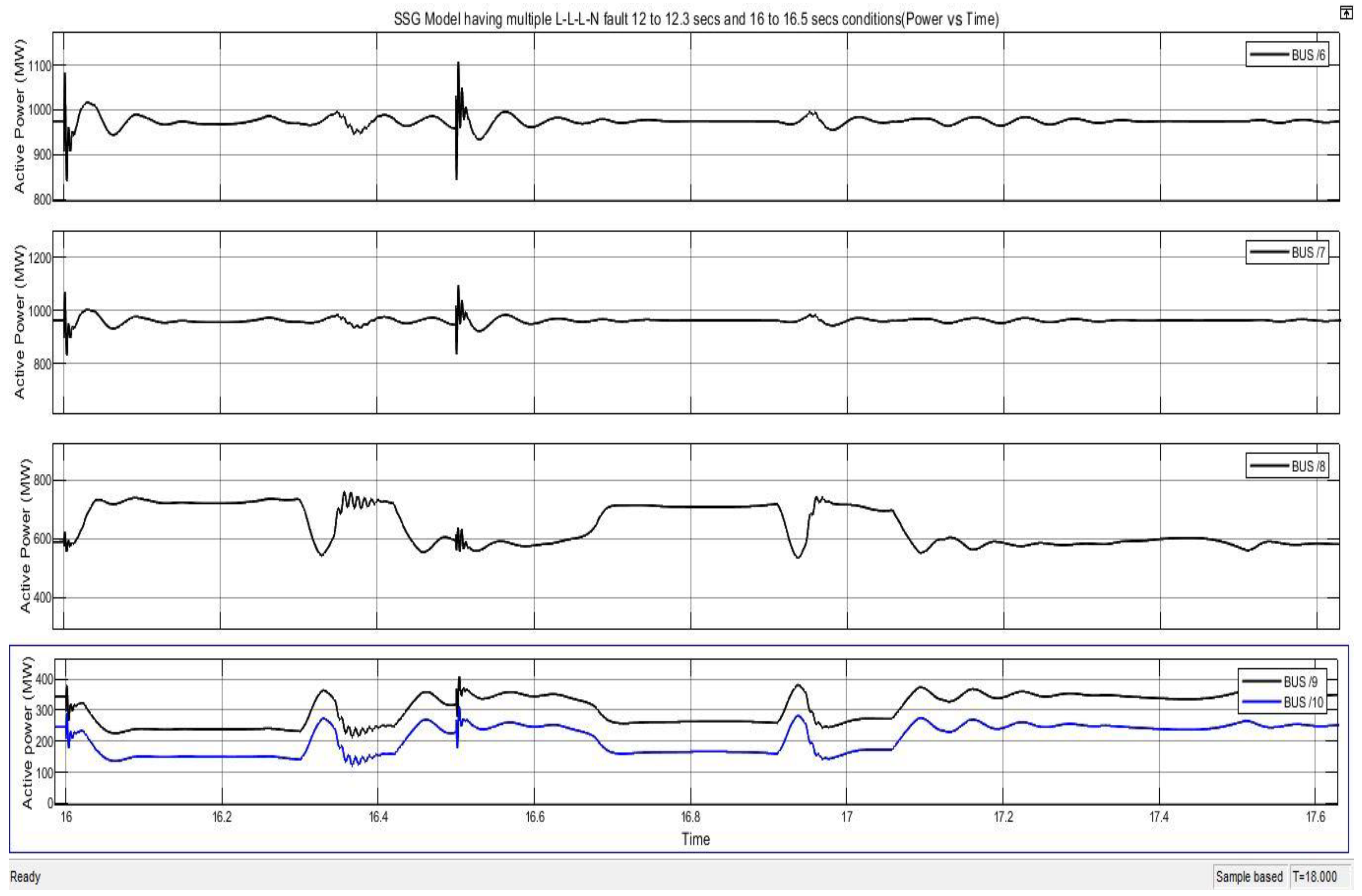 Electronics 11 03236 g034 Electronics 11 03236 g034