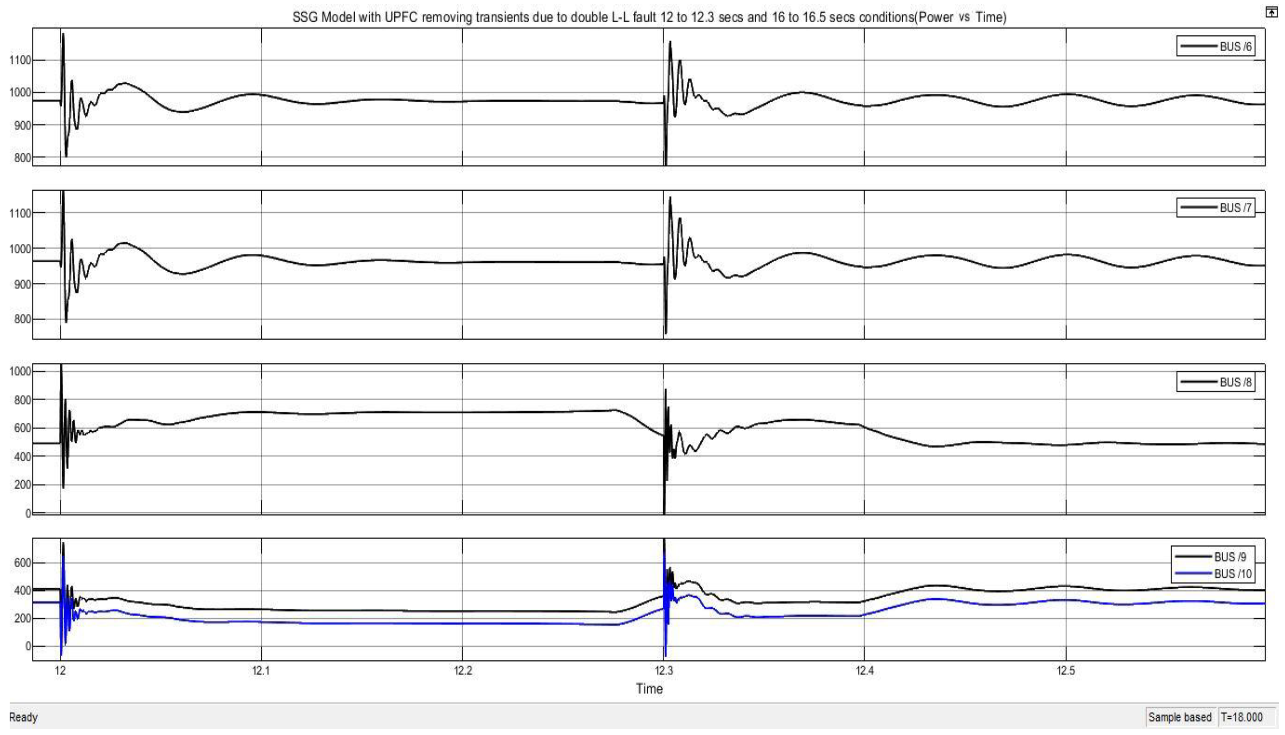 Electronics 11 03236 g037 Electronics 11 03236 g037