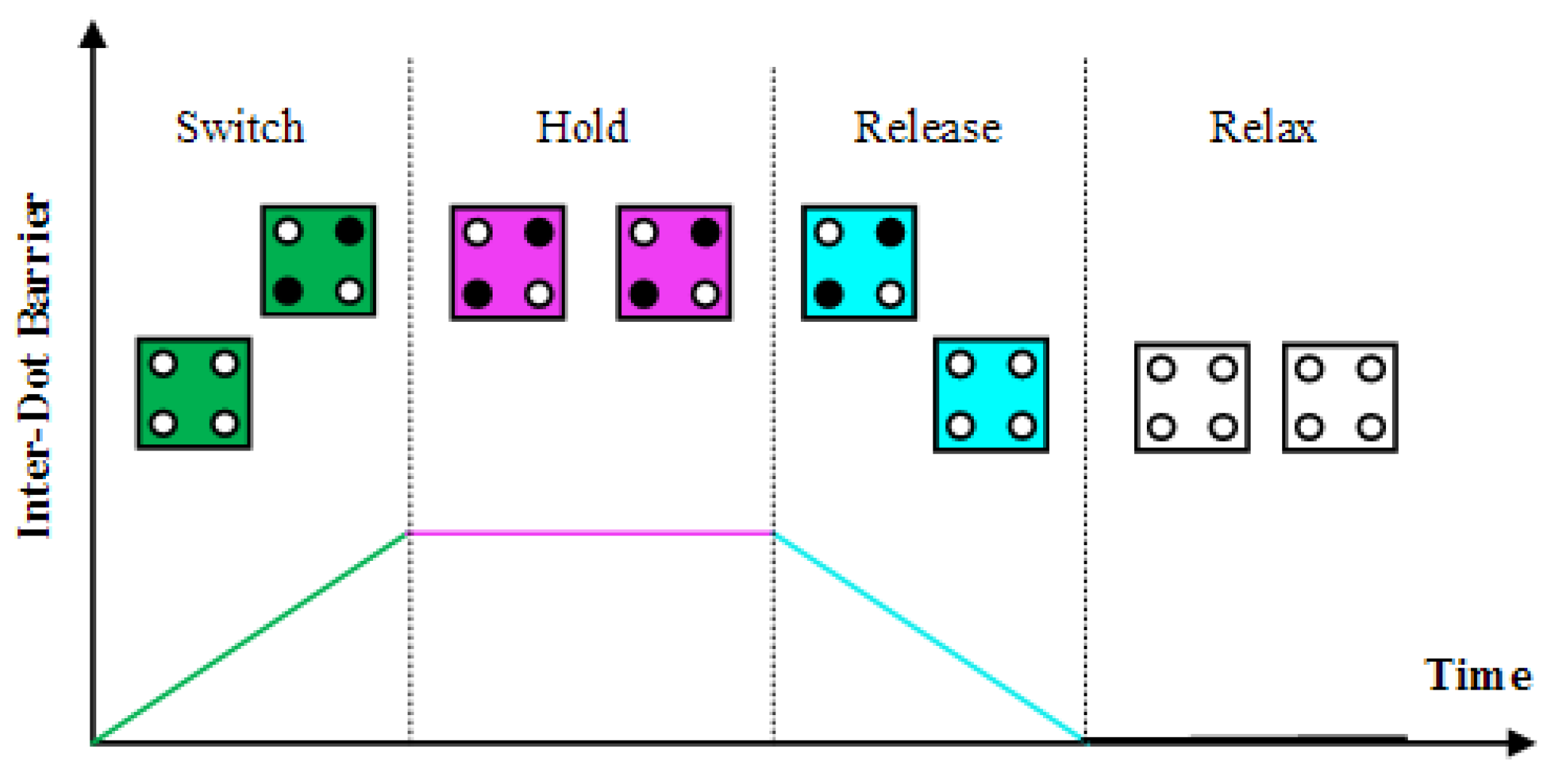 Electronics 11 03237 g004