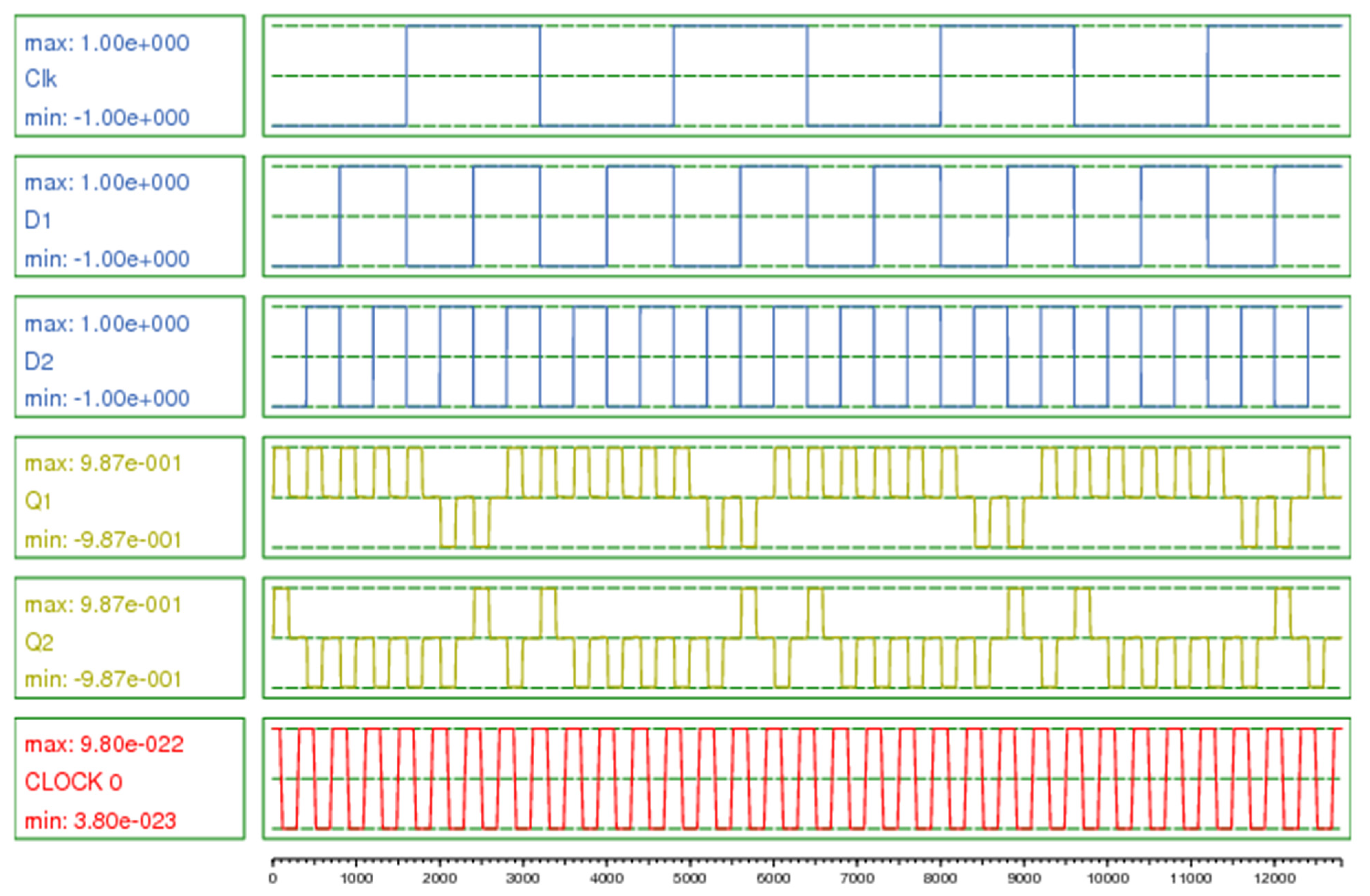 Electronics 11 03237 g012