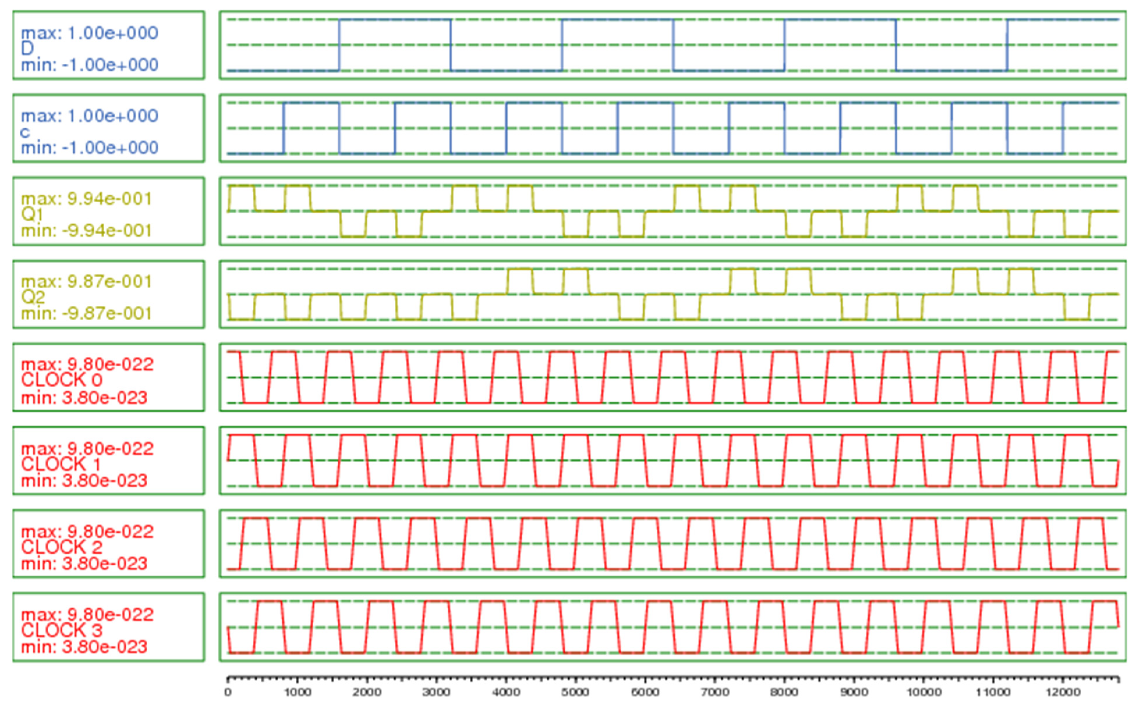 Electronics 11 03237 g017