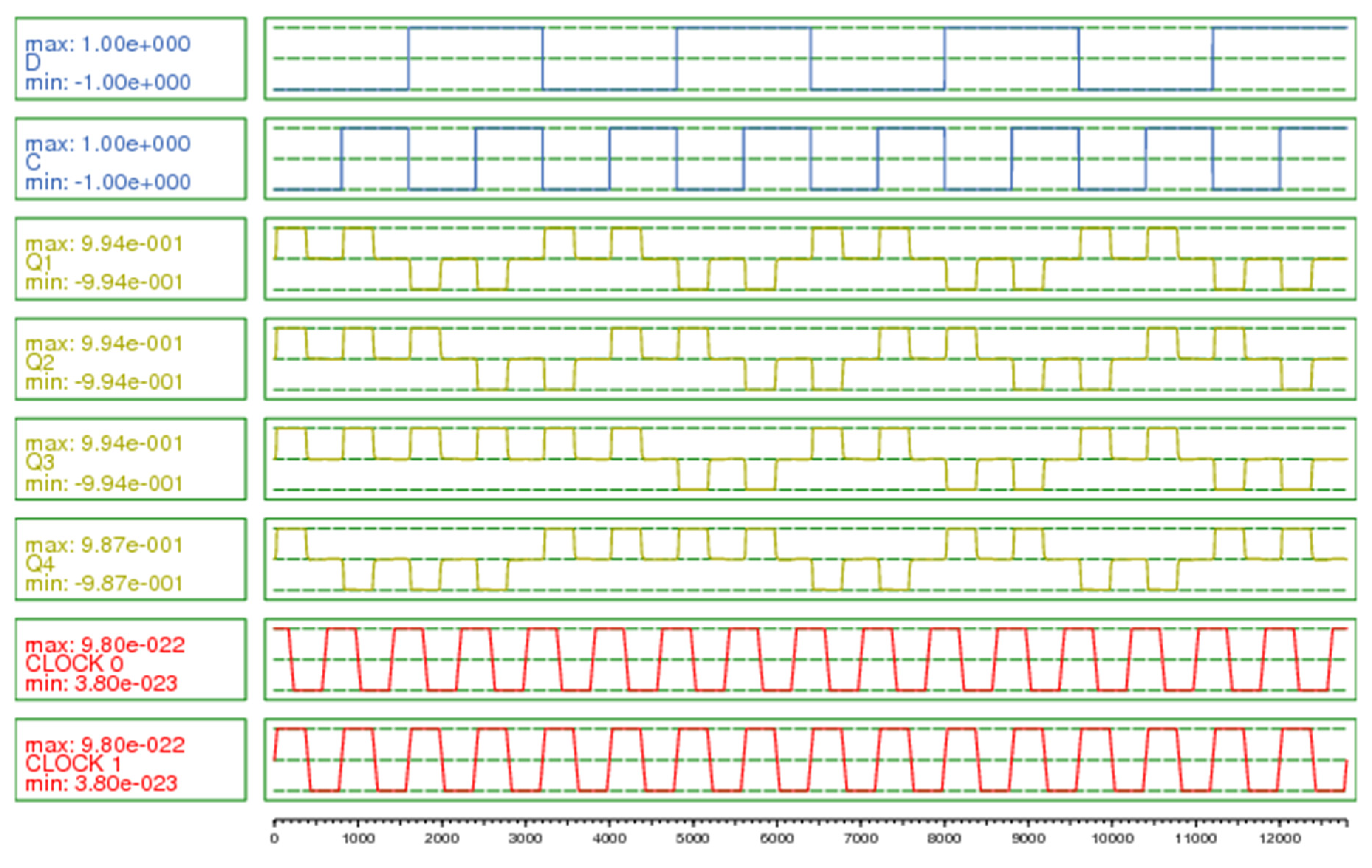 Electronics 11 03237 g021