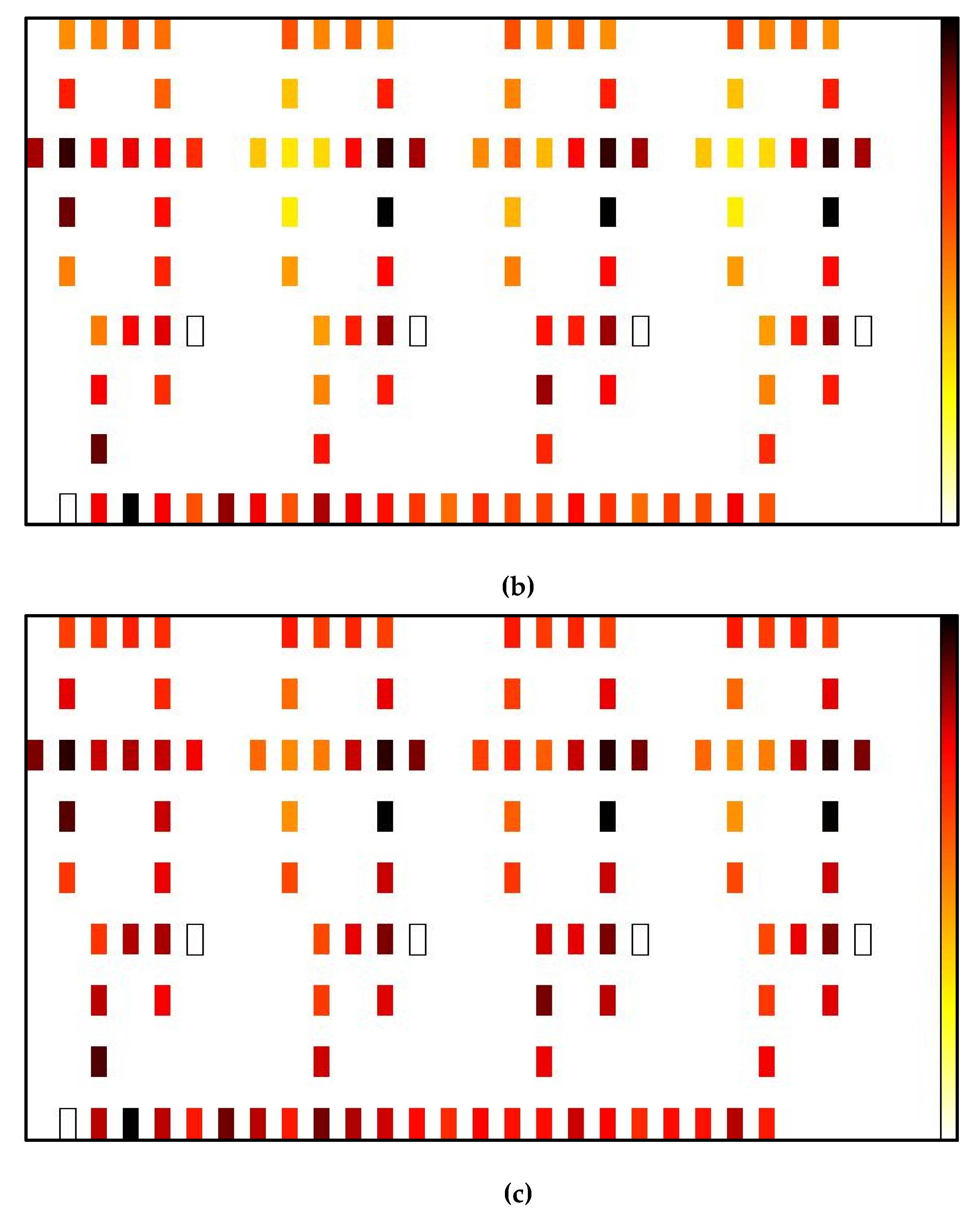 Electronics 11 03237 g024b