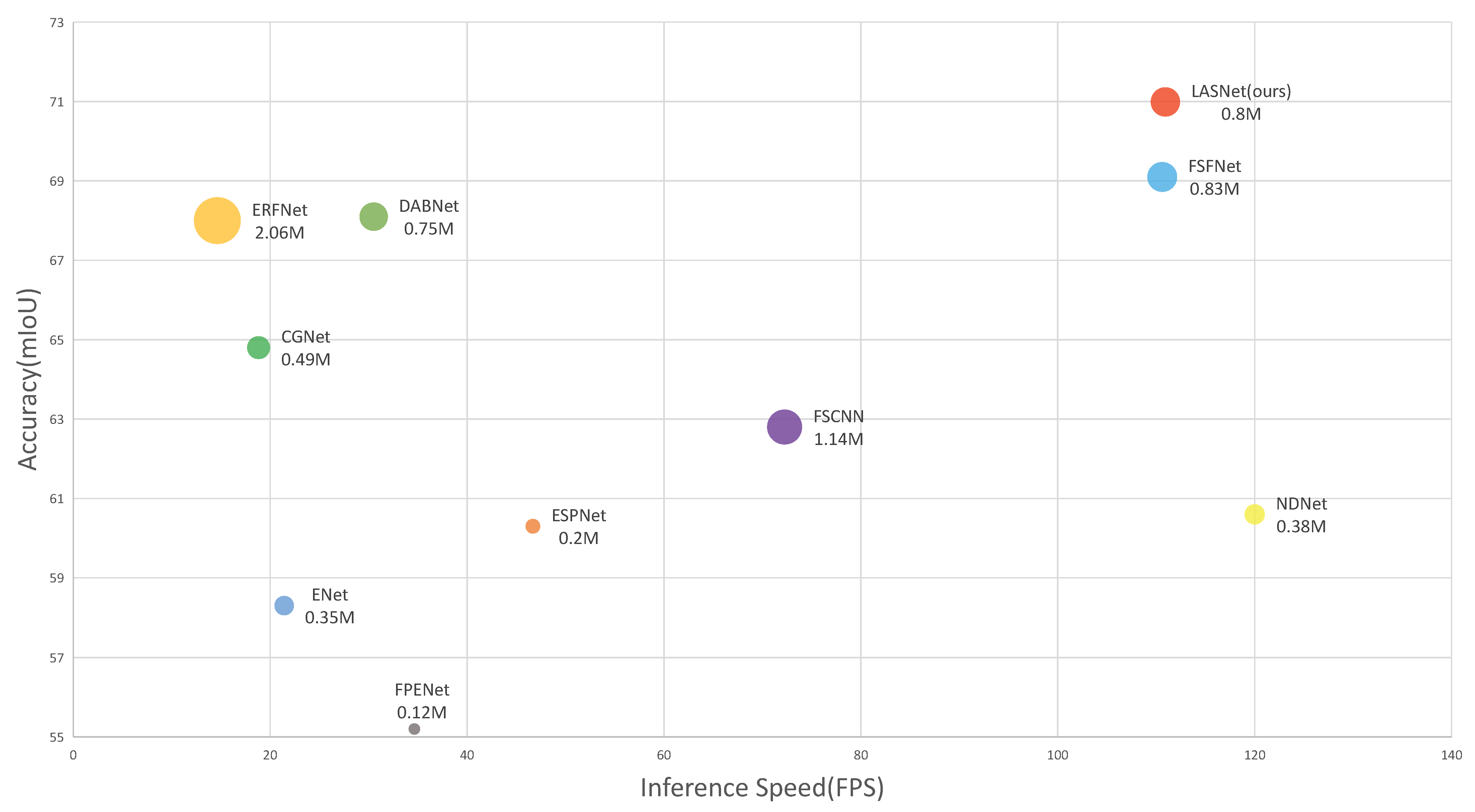 Electronics 11 03238 g001