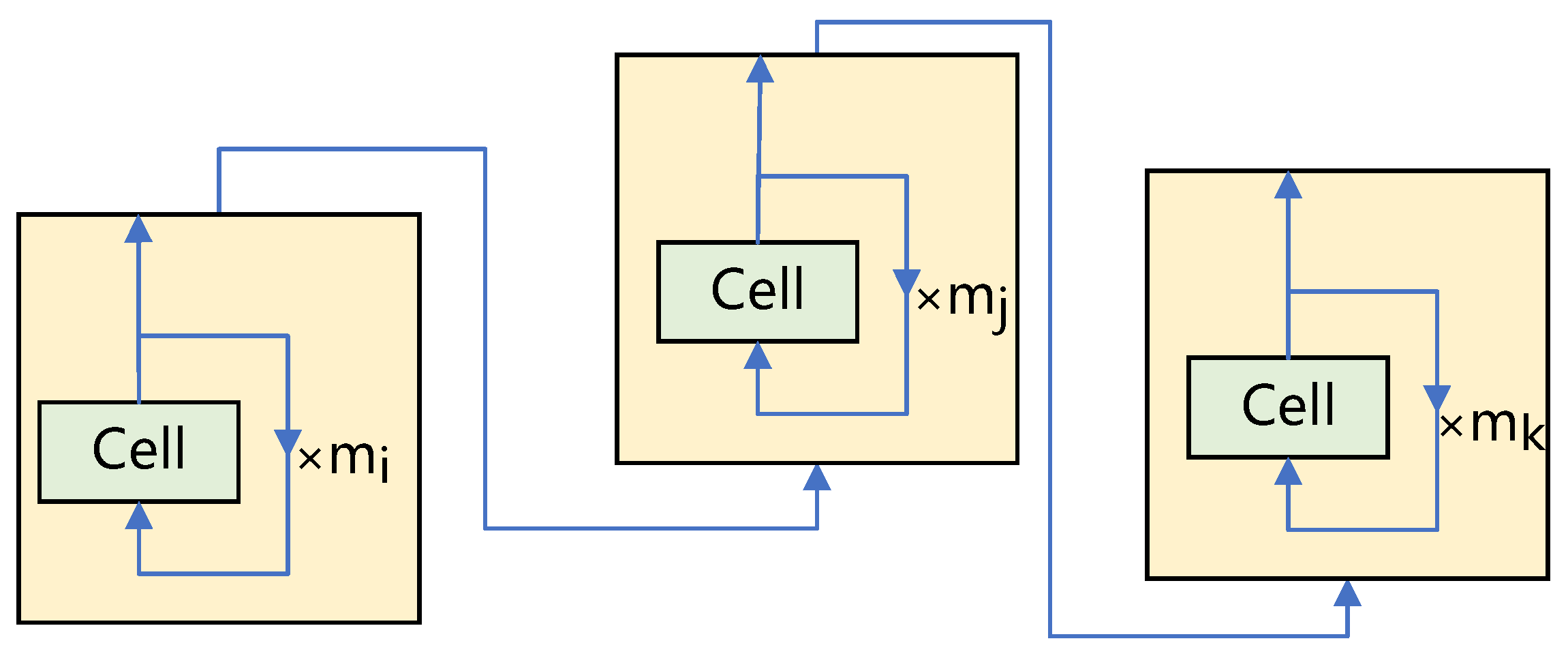Electronics 11 03241 g007