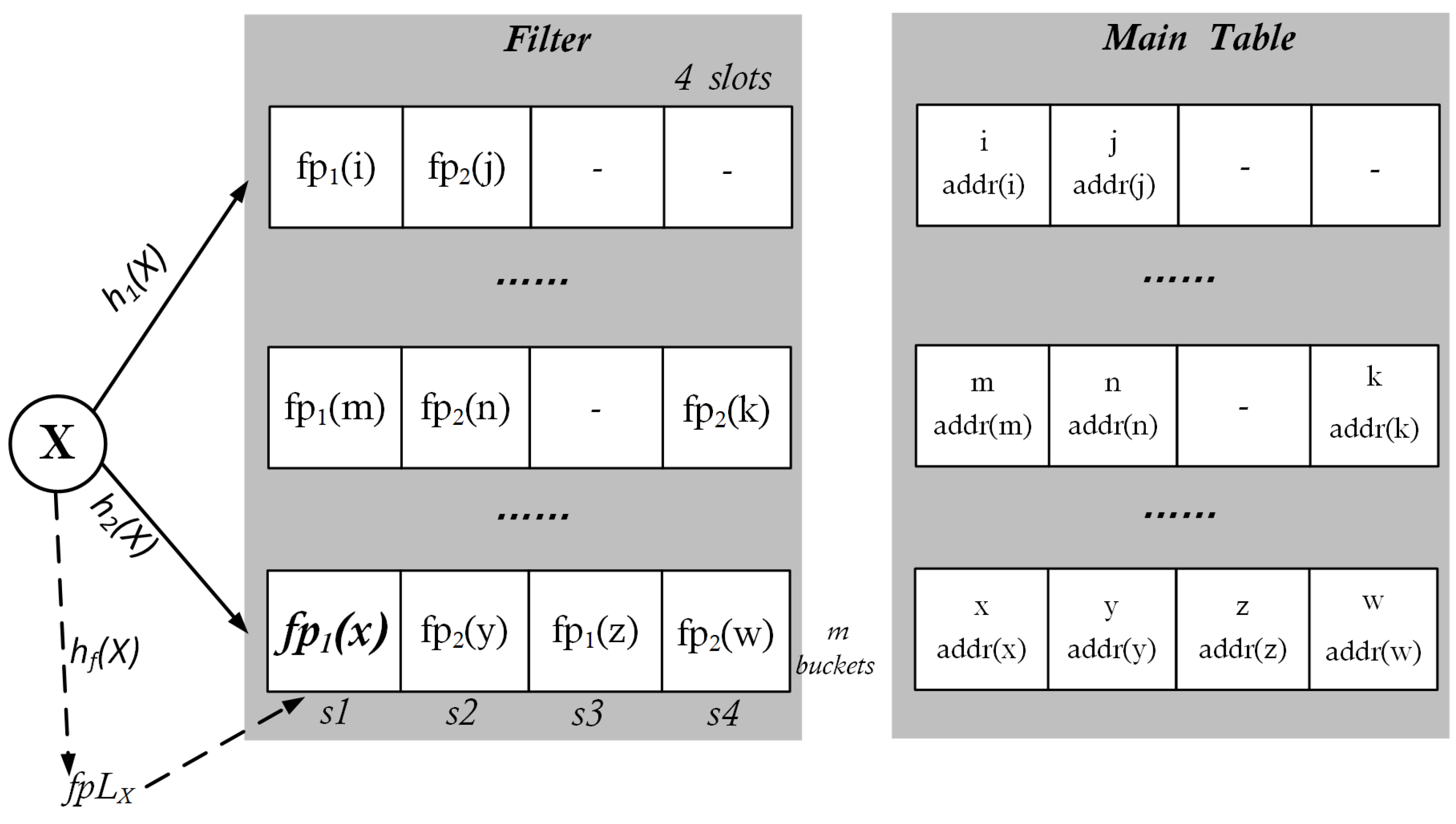 Electronics 11 03243 g004 Electronics 11 03243 g004