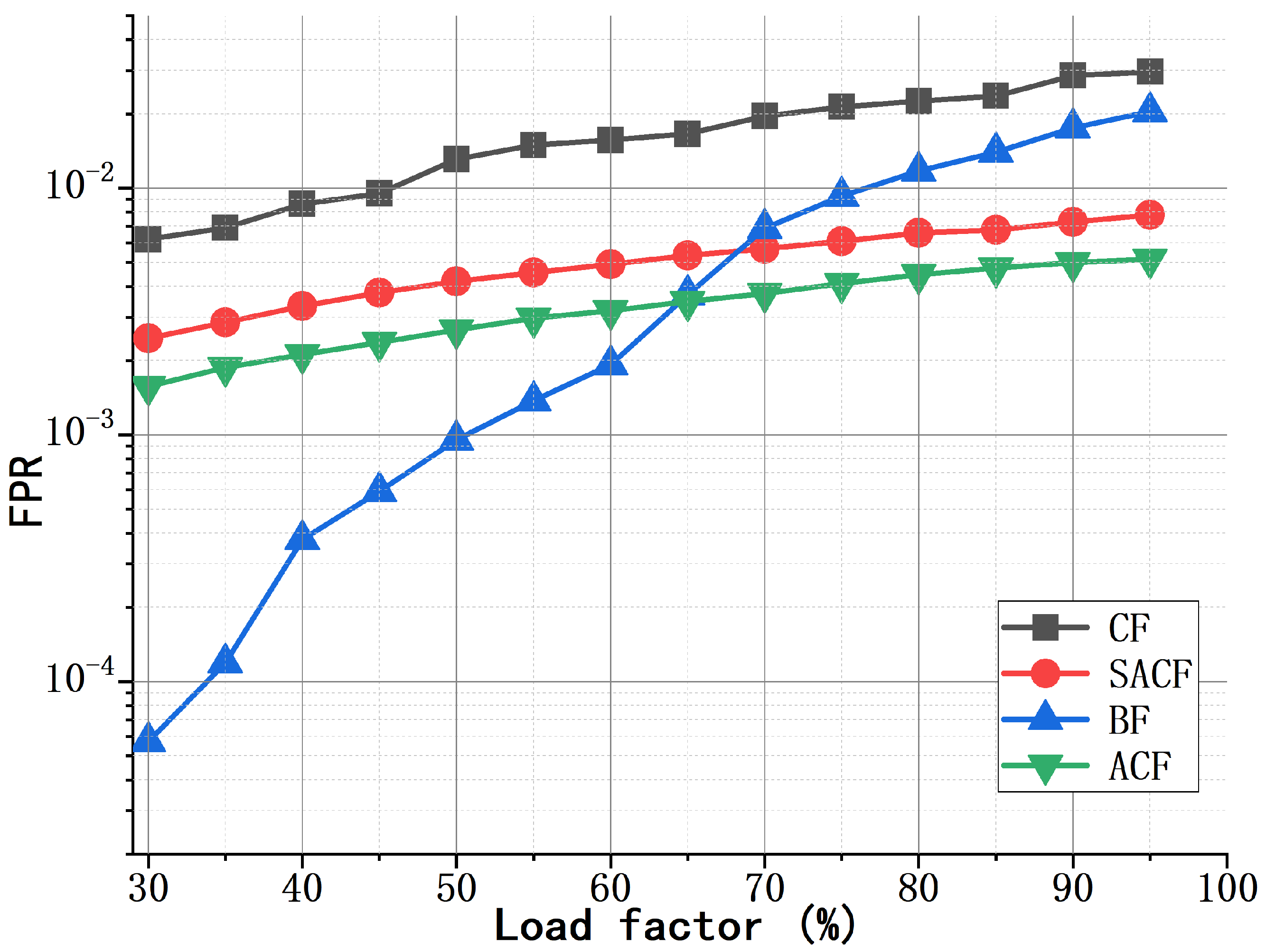 Electronics 11 03243 g008 Electronics 11 03243 g008
