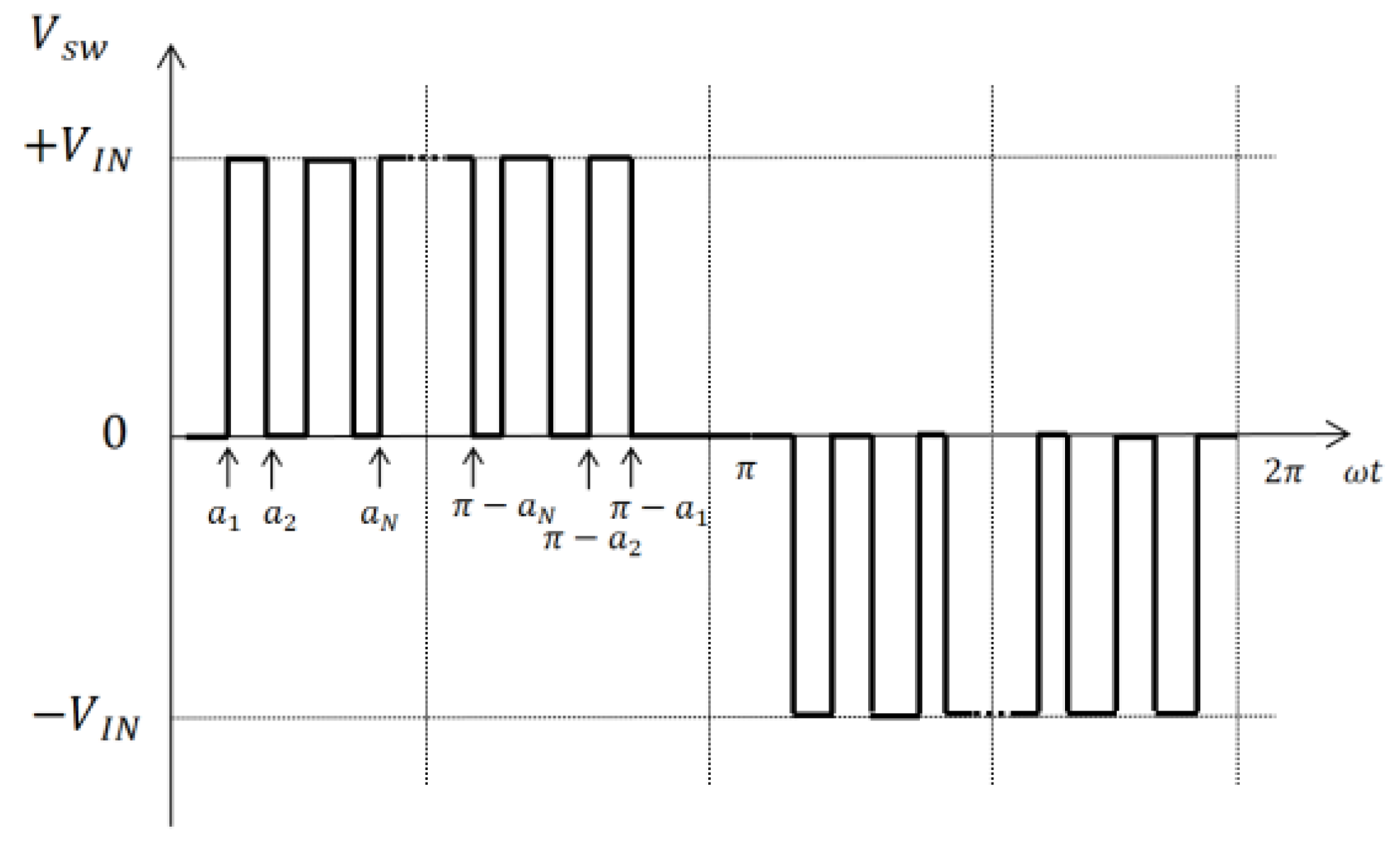 Electronics 11 03244 g006