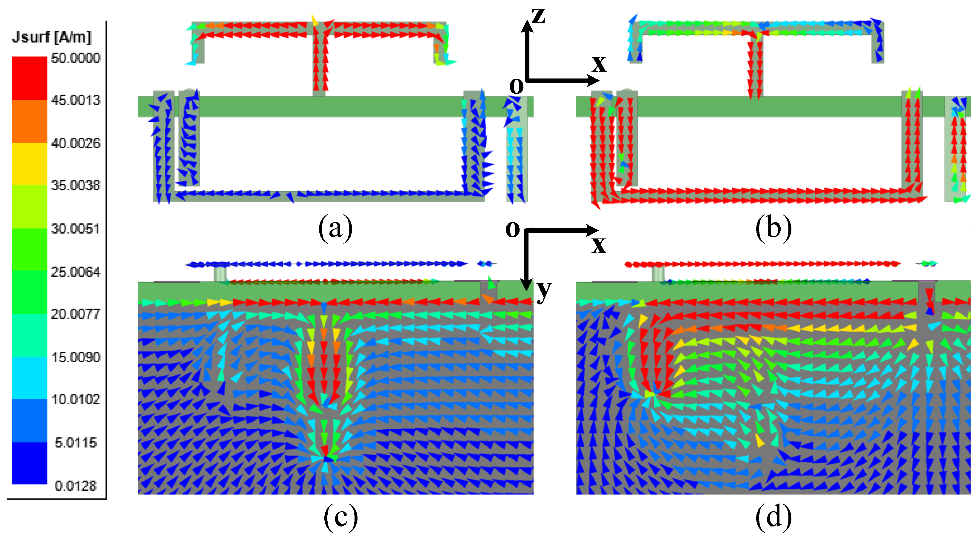 Compact 8 × 8 MIMO Antenna Design for 5G Terminals