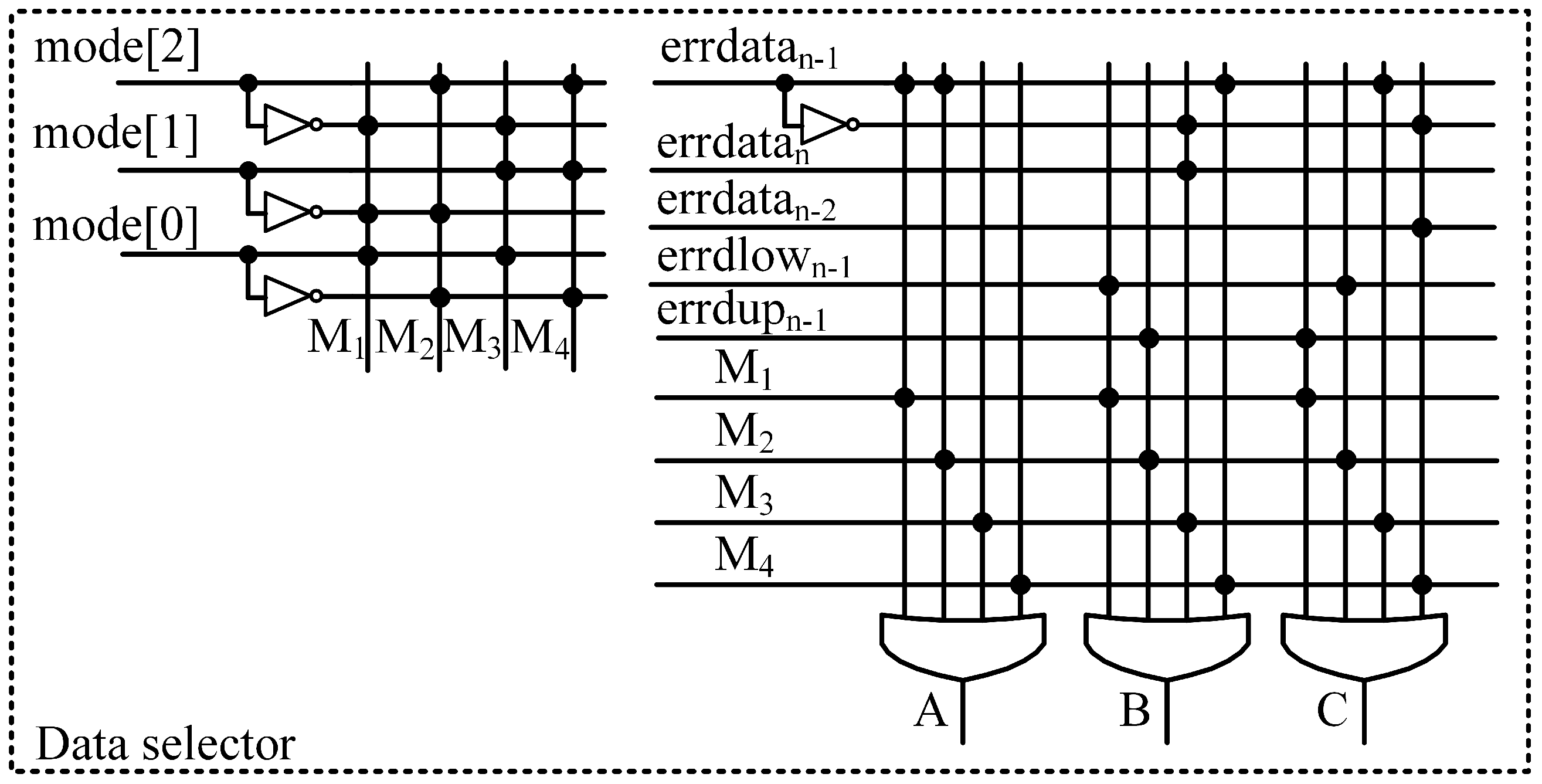 Electronics 11 03246 g011 550