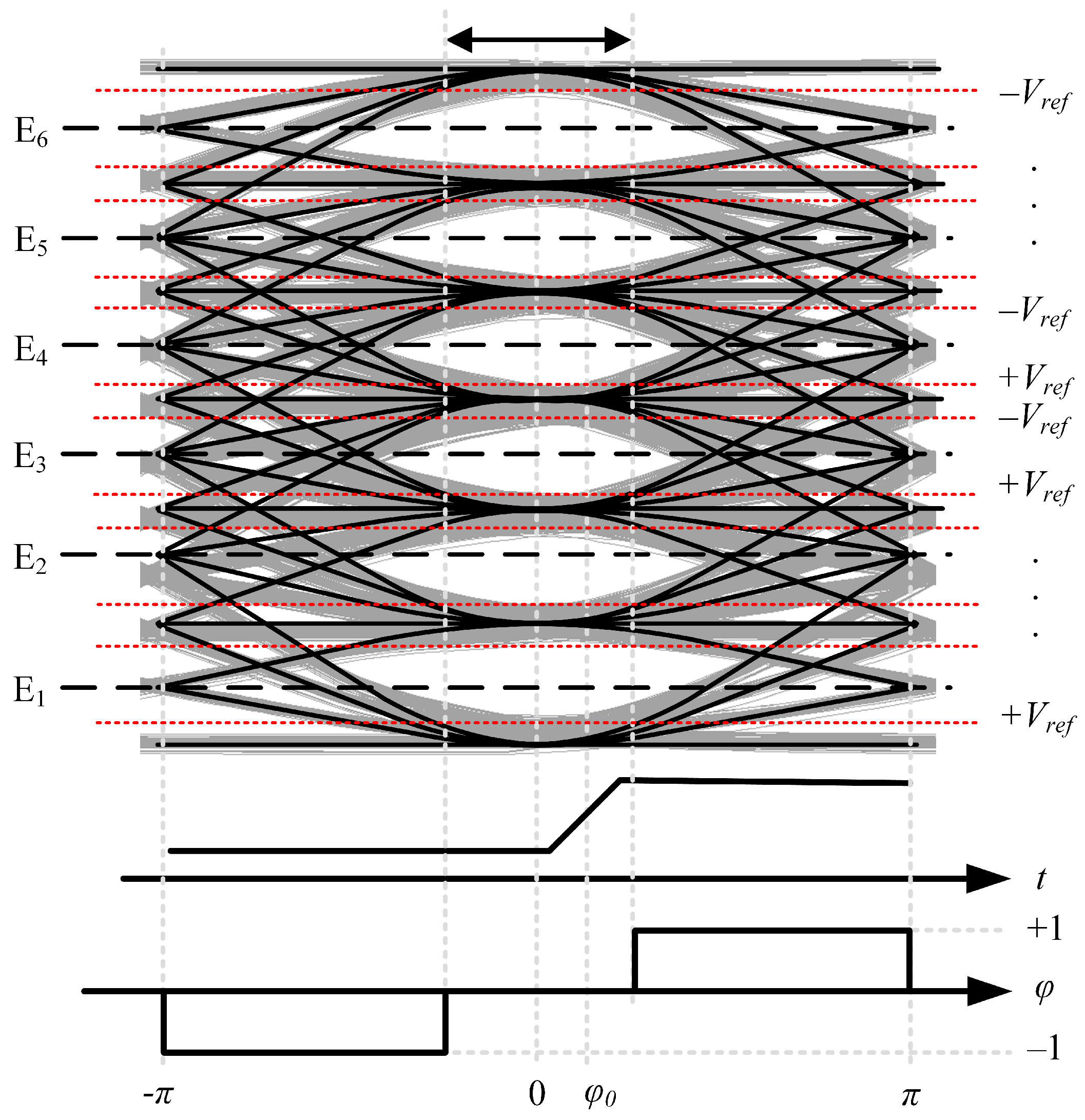 Electronics 11 03246 g012 550
