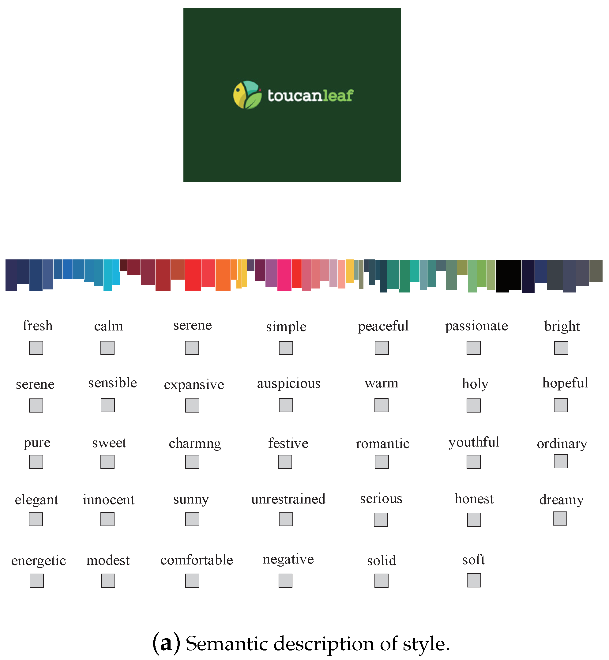 Electronics 11 03248 g001a