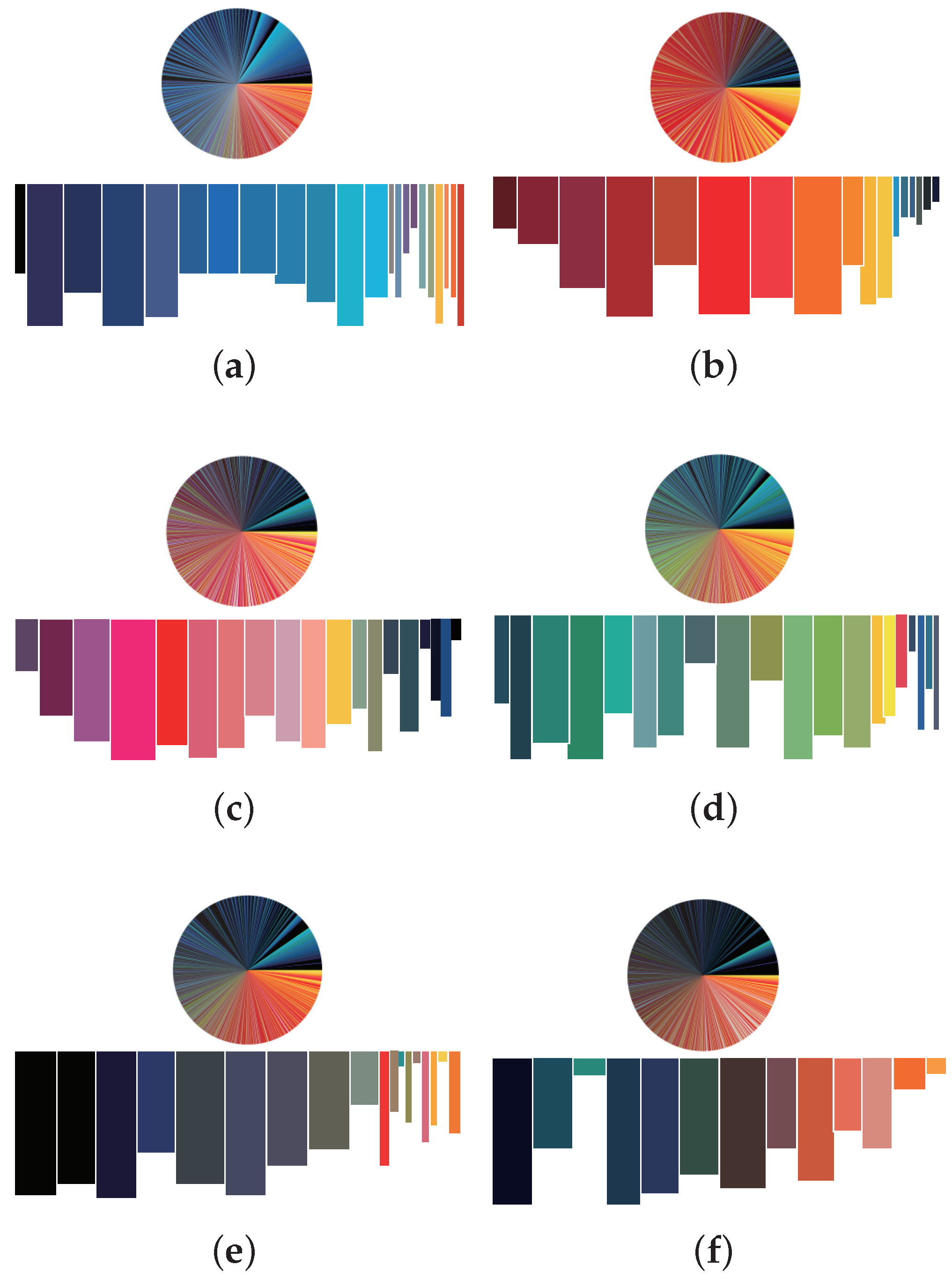 Electronics 11 03248 g003