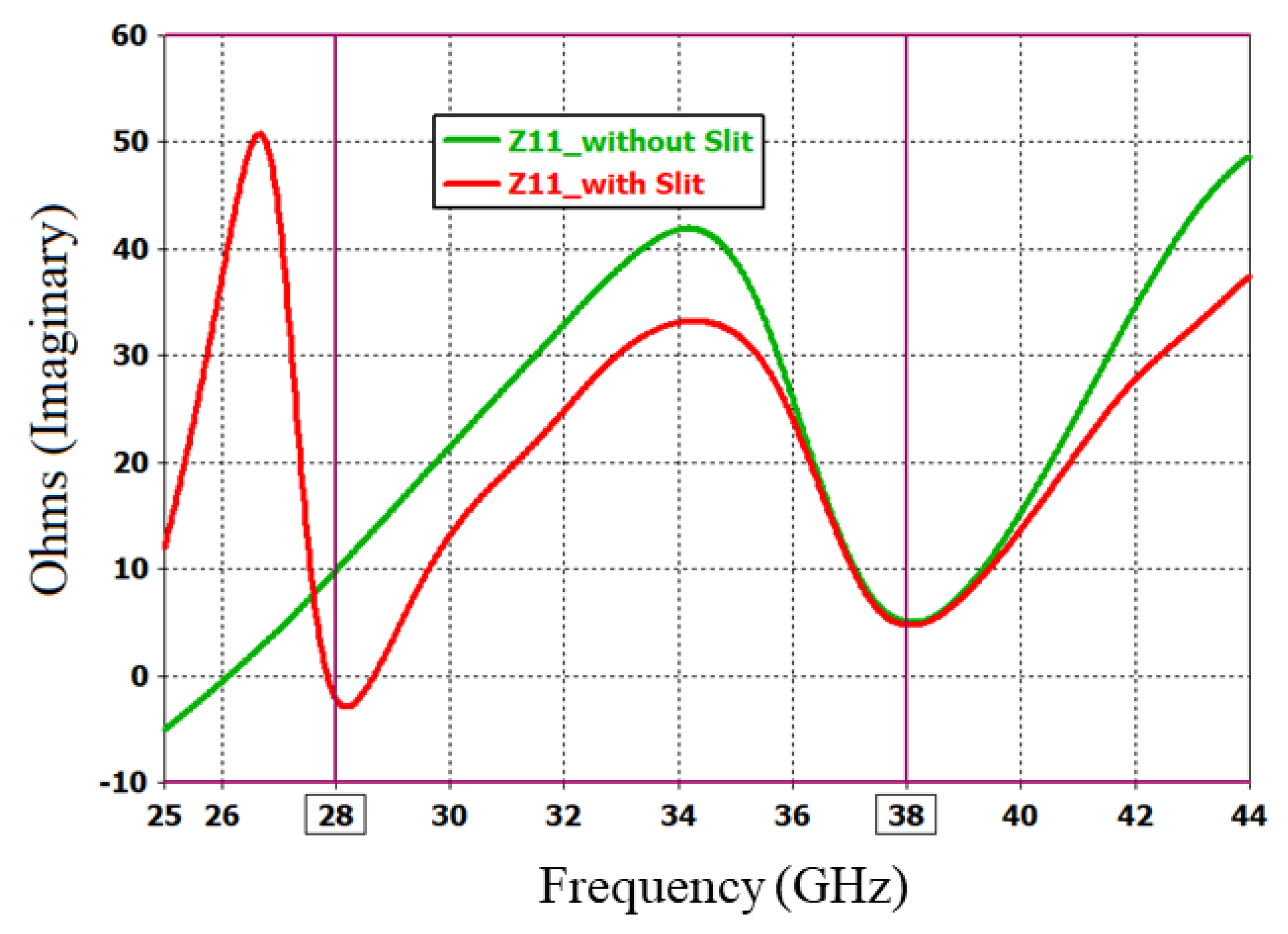 Electronics 11 03256 g005 Electronics 11 03256 g005