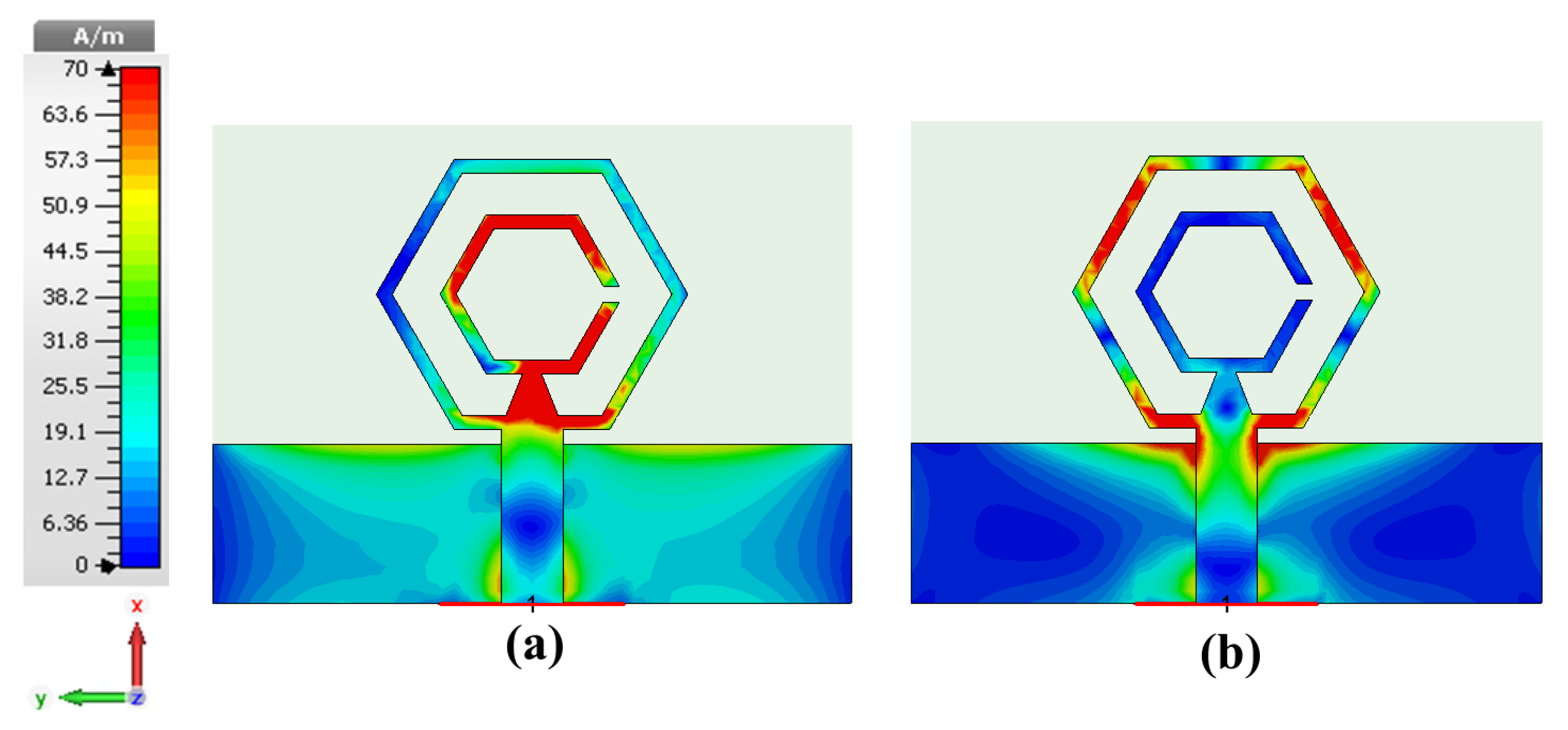 Electronics 11 03256 g006 Electronics 11 03256 g006