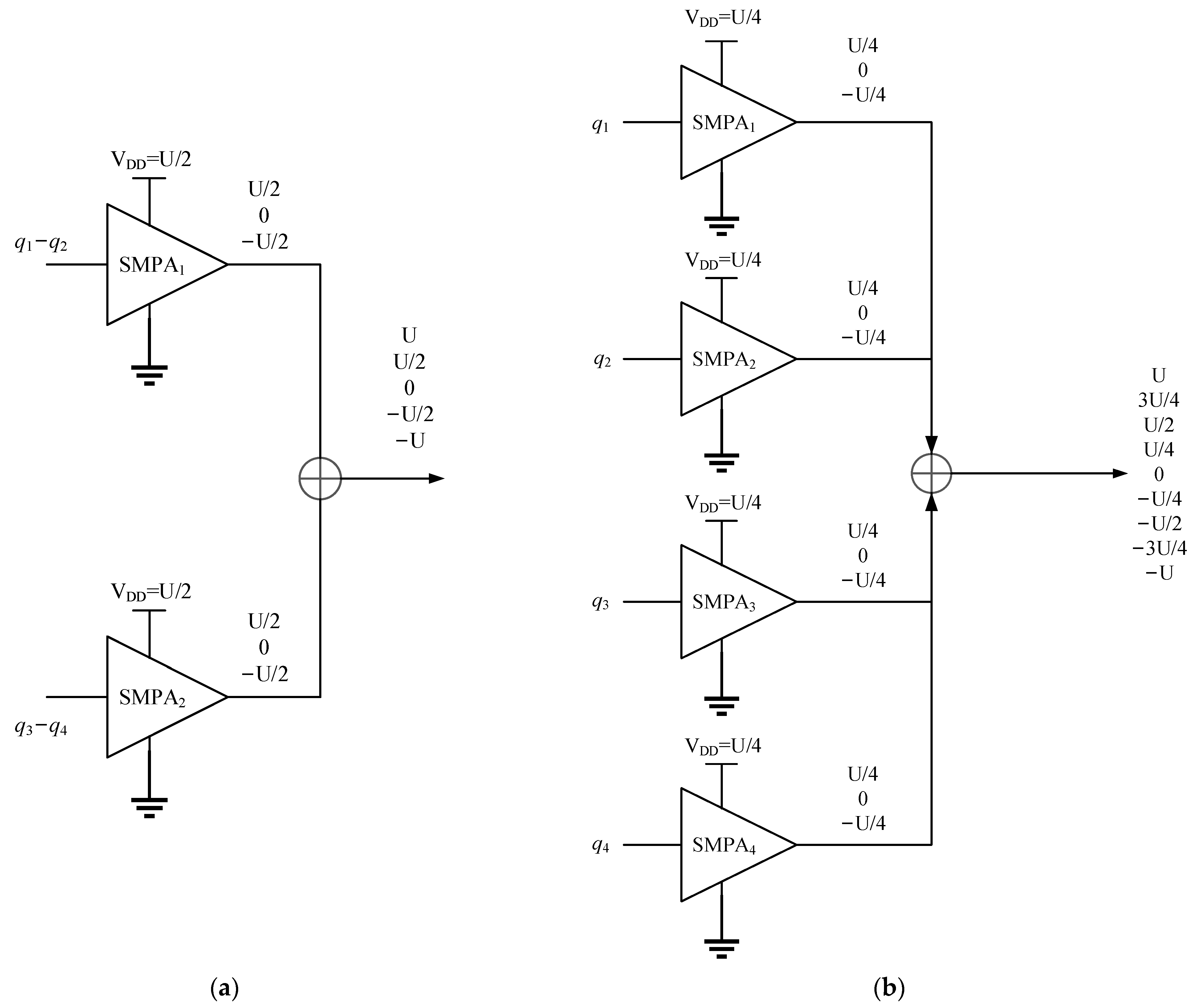 Electronics 11 03257 g005