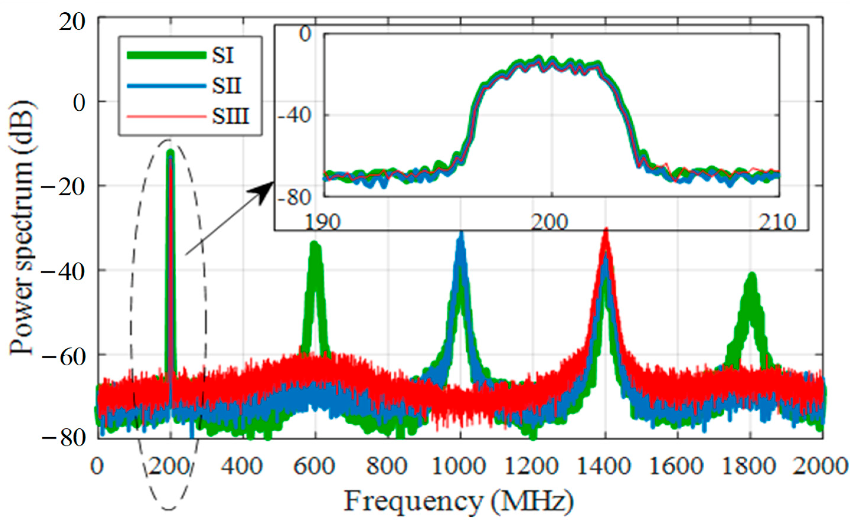 Electronics 11 03257 g009