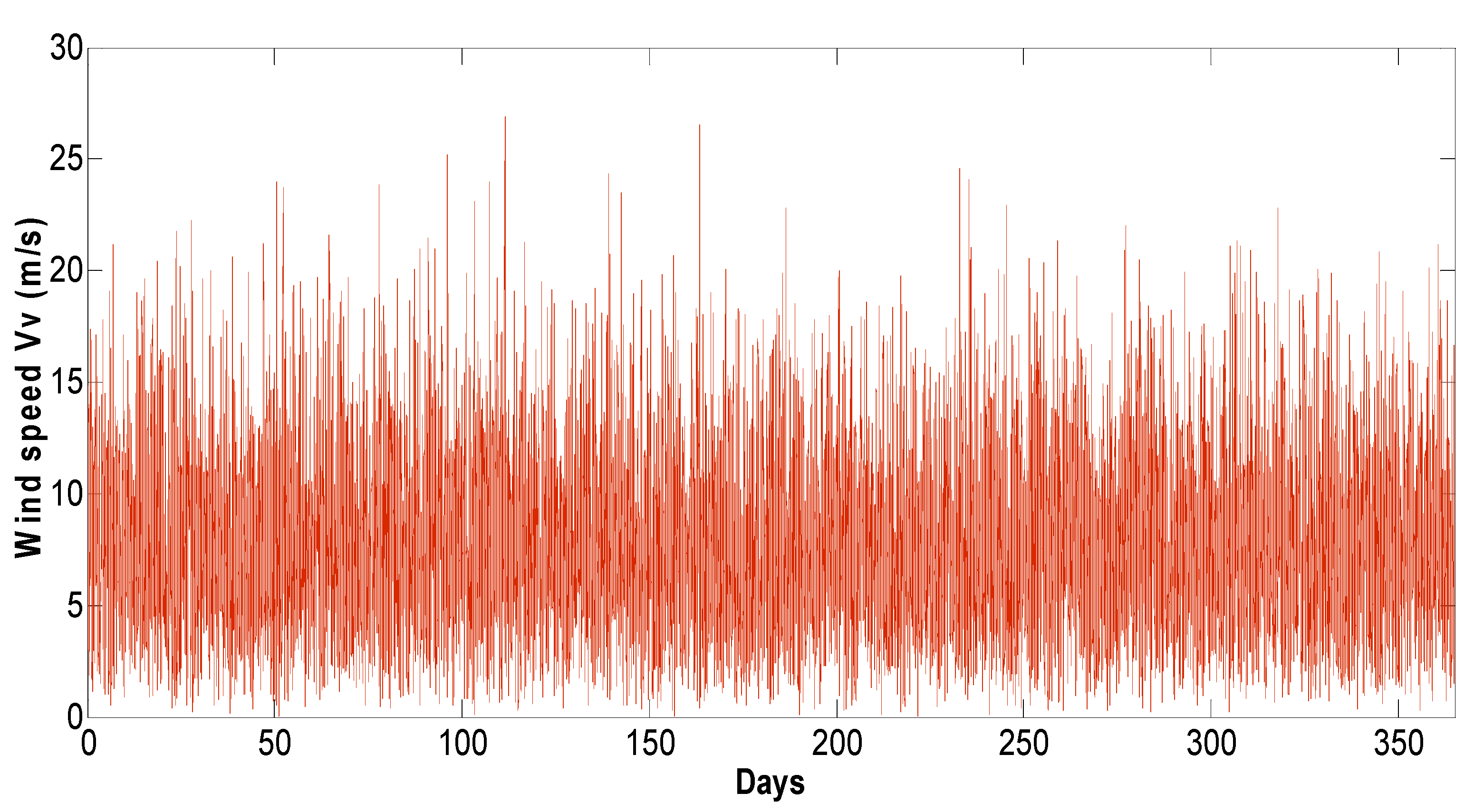 Electronics 11 03261 g003