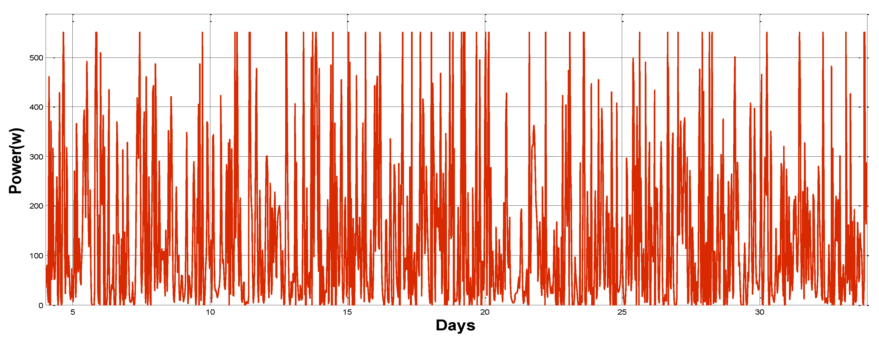 Electronics 11 03261 g006