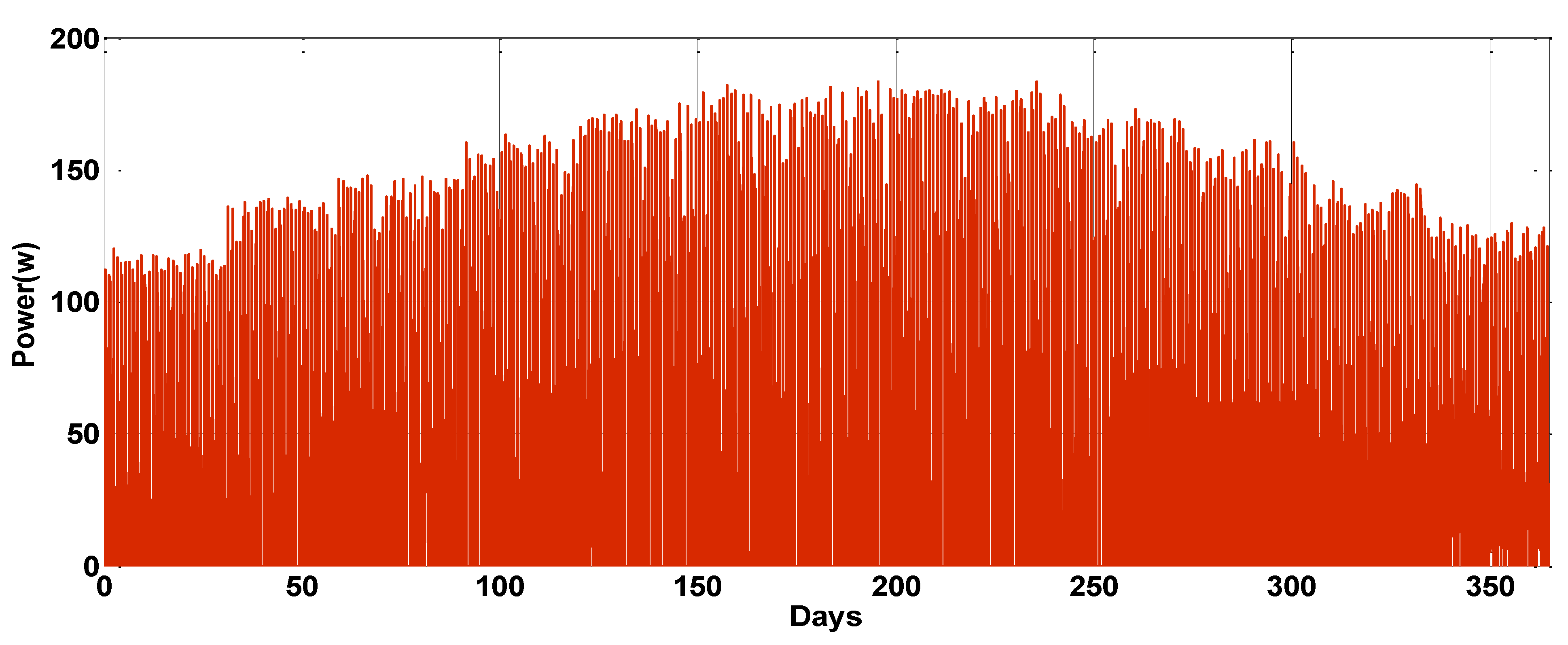 Electronics 11 03261 g010