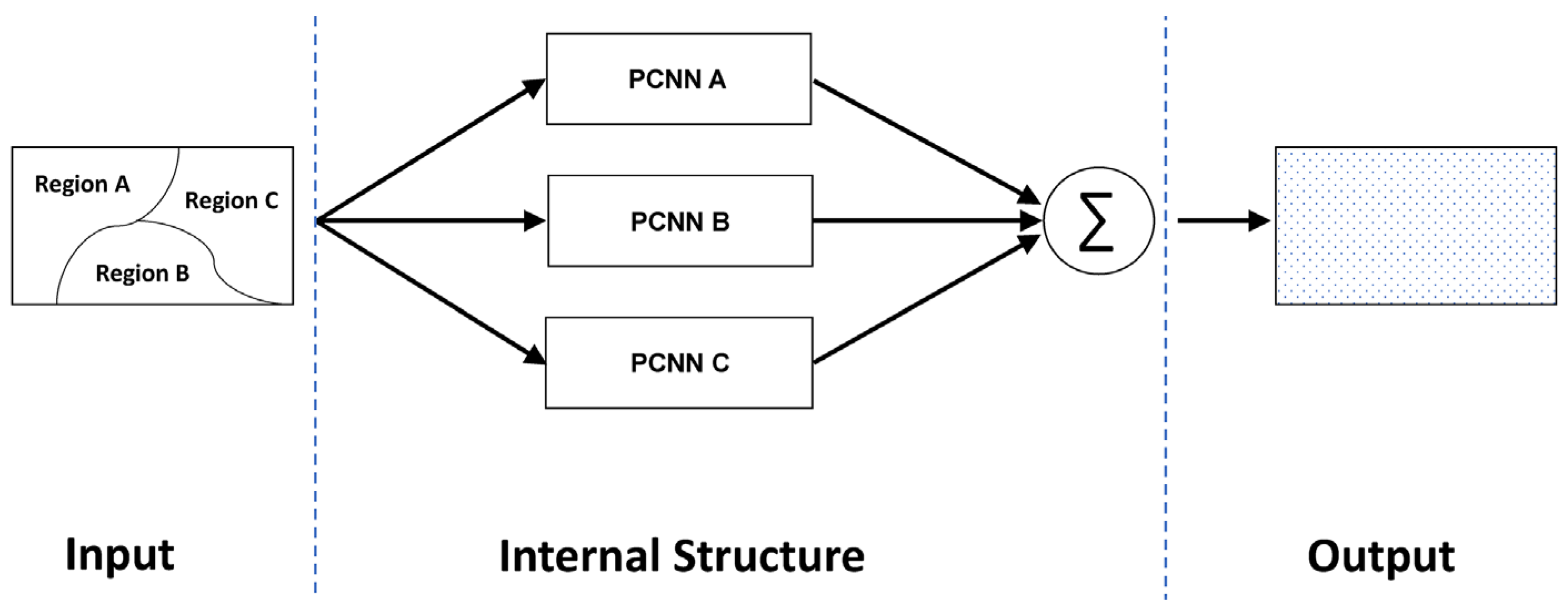 Electronics 11 03264 g003 Electronics 11 03264 g003