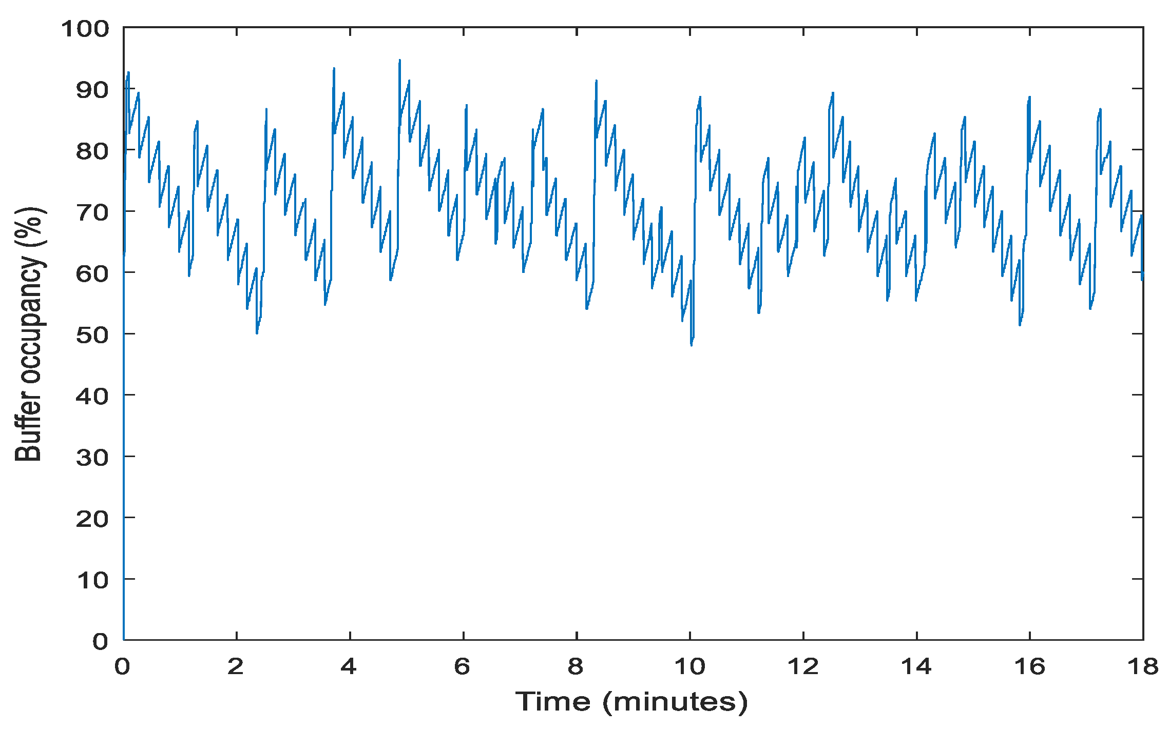 Electronics 11 03265 g010