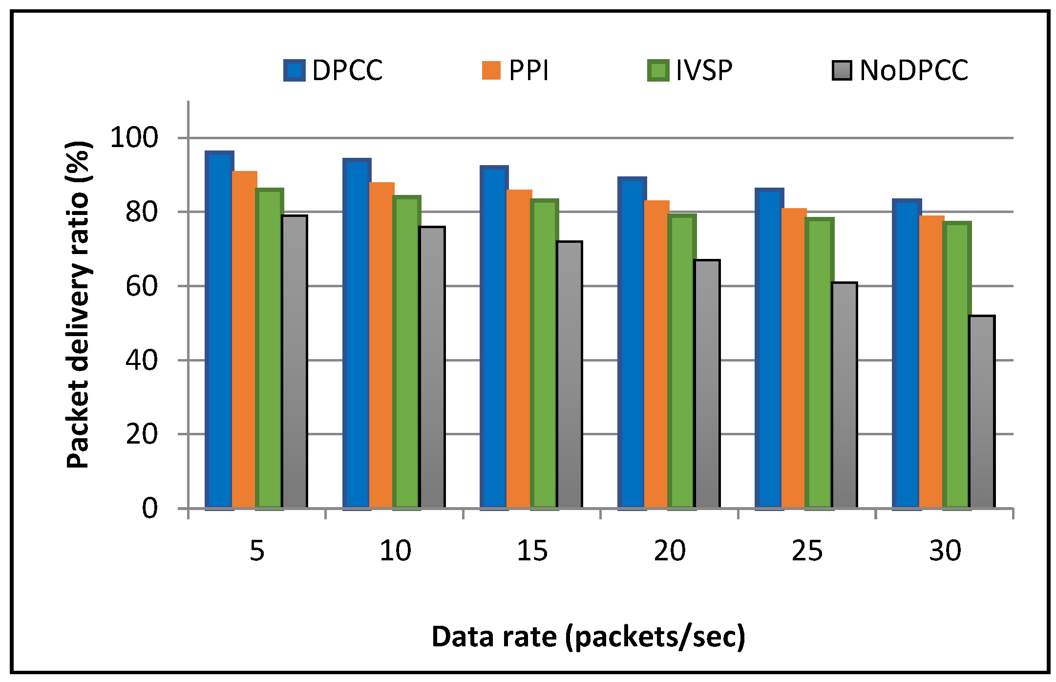 Electronics 11 03265 g012
