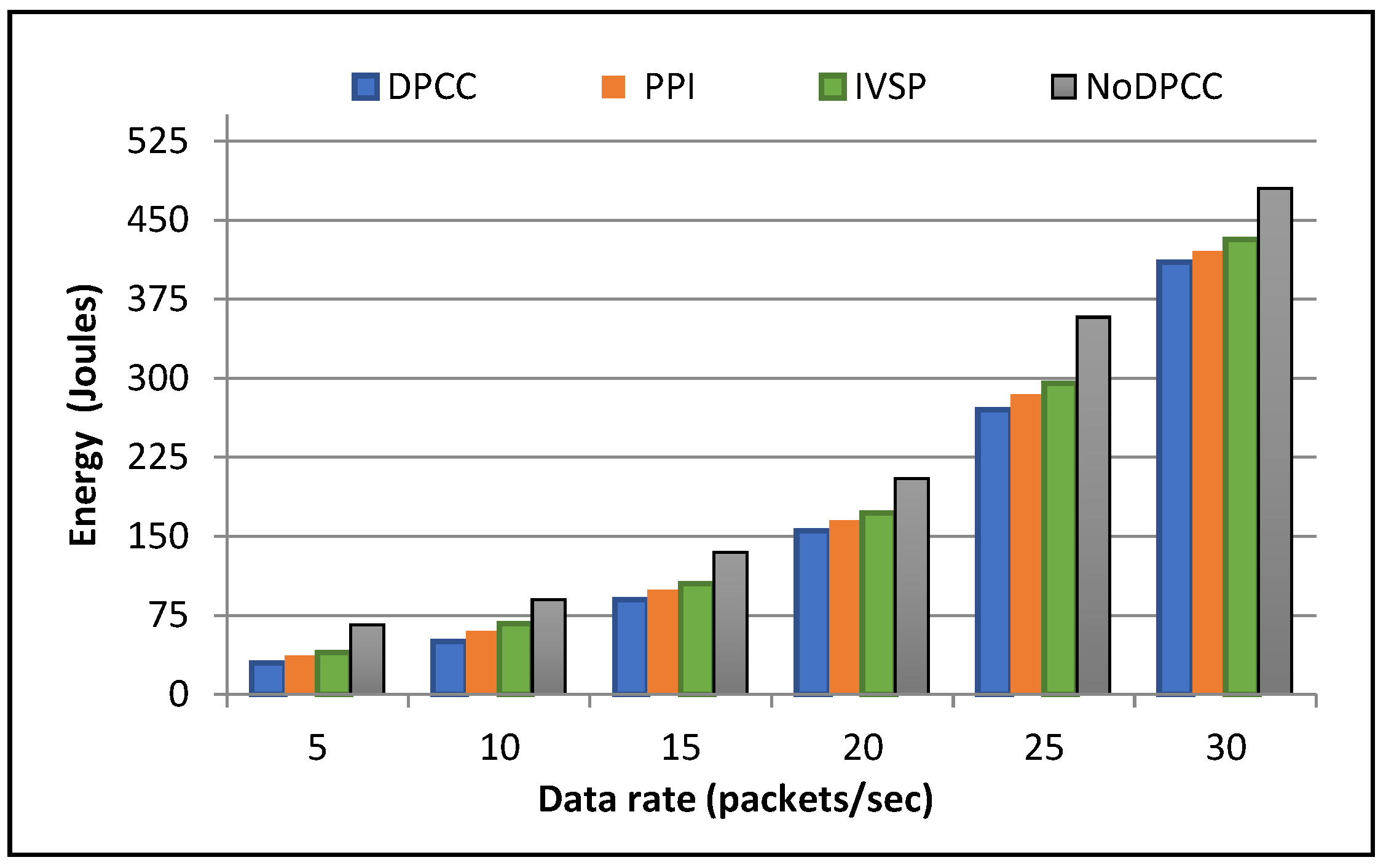 Electronics 11 03265 g014