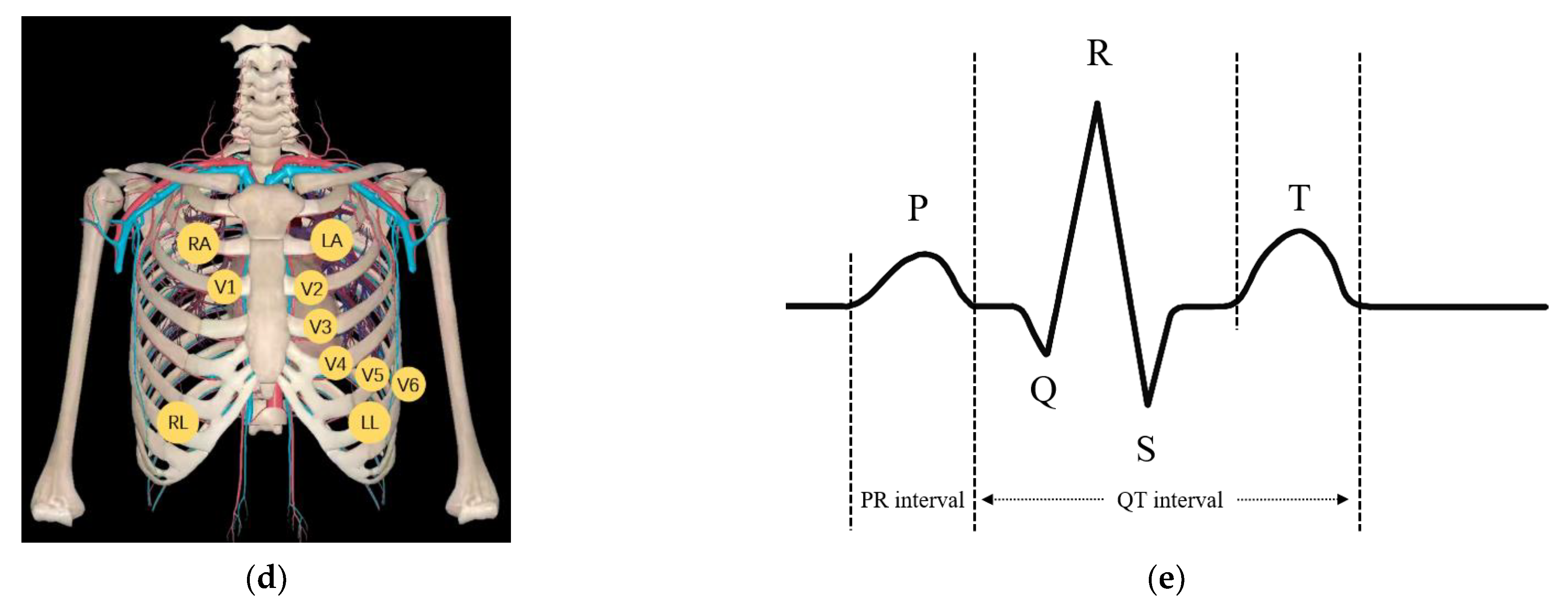 Electronics 11 03266 g005b Electronics 11 03266 g005b