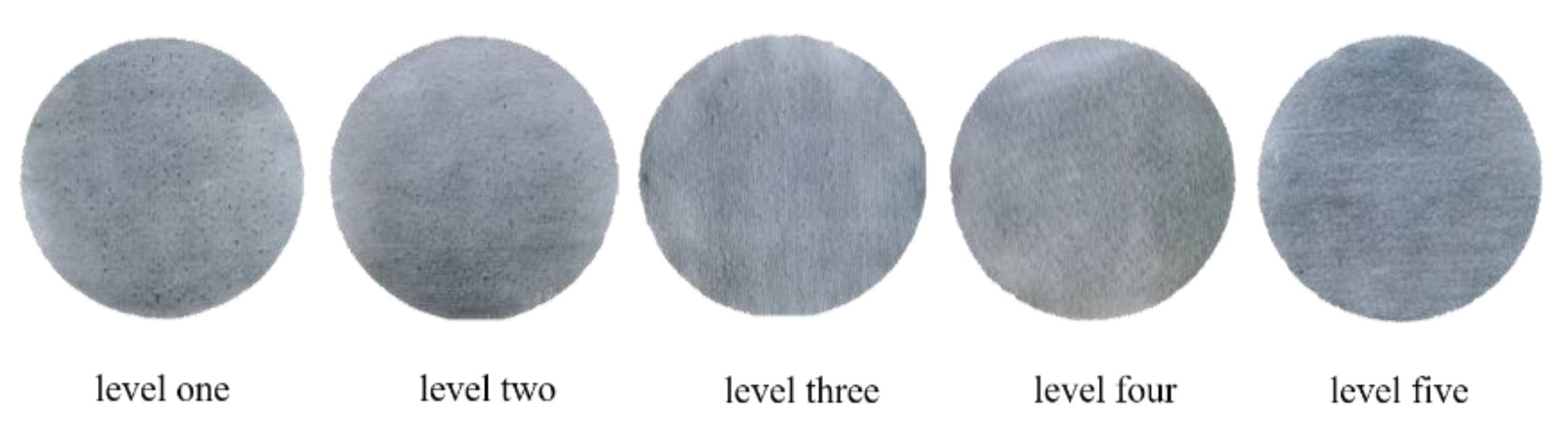 Electronics 11 03266 g008 Electronics 11 03266 g008