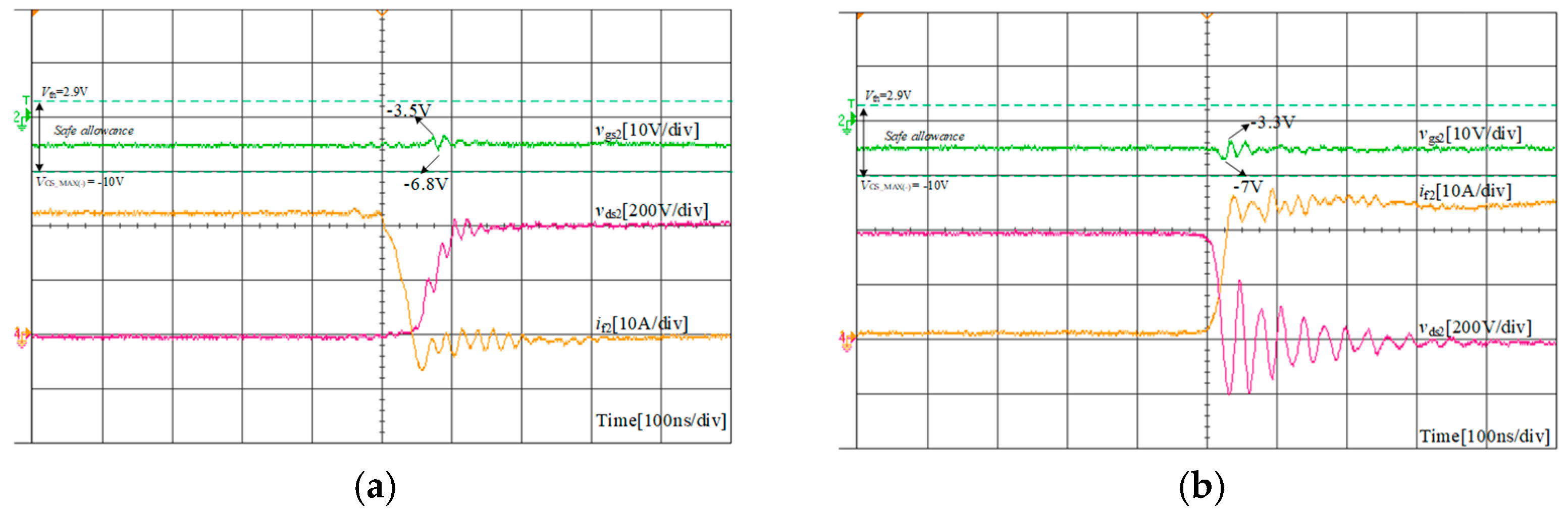 Electronics 11 03268 g010