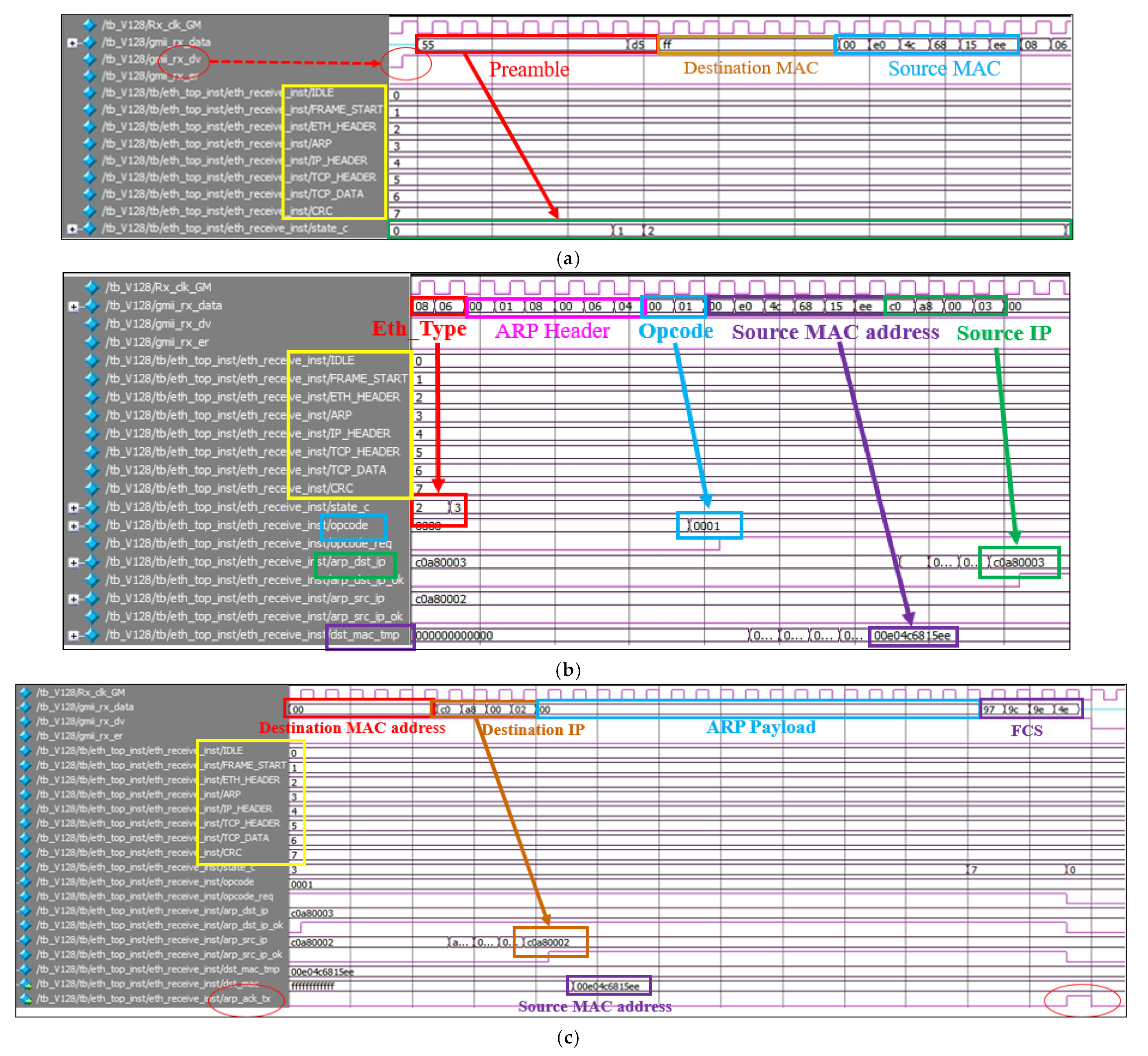 Electronics 11 03269 g010