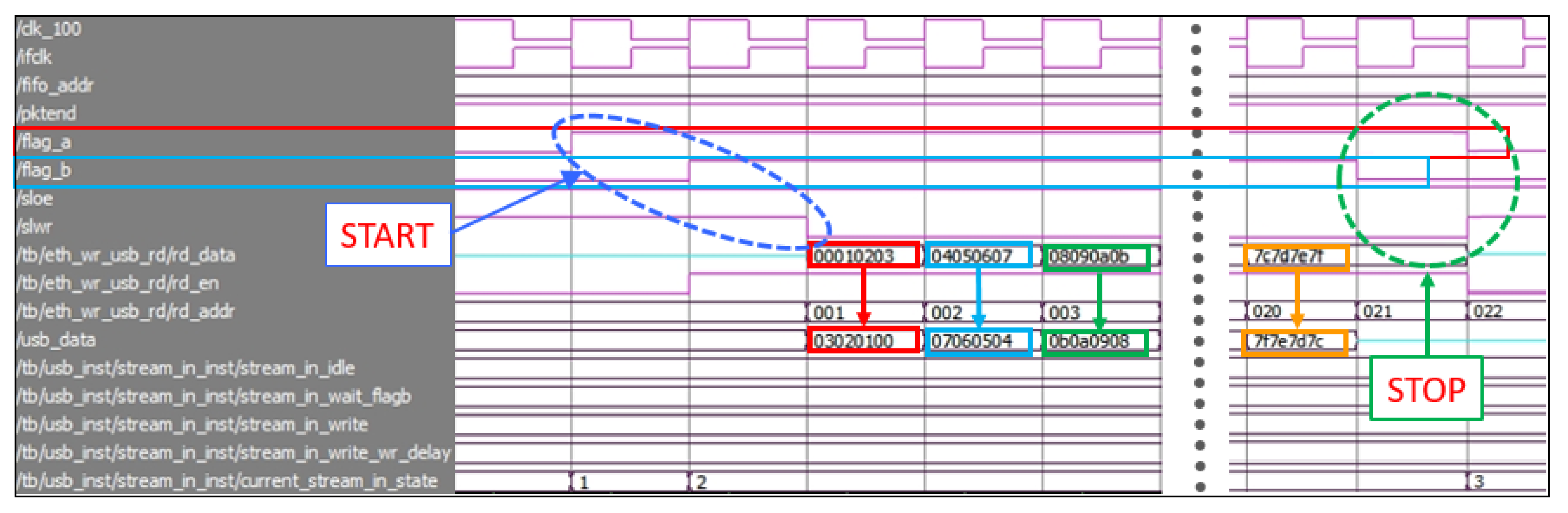 Electronics 11 03269 g012