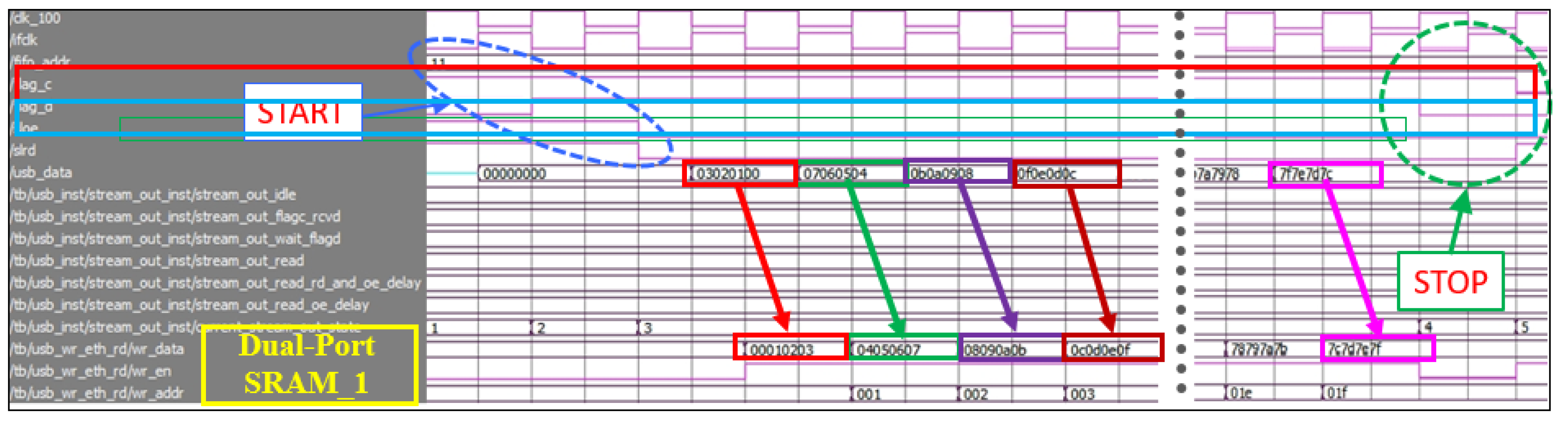 Electronics 11 03269 g013