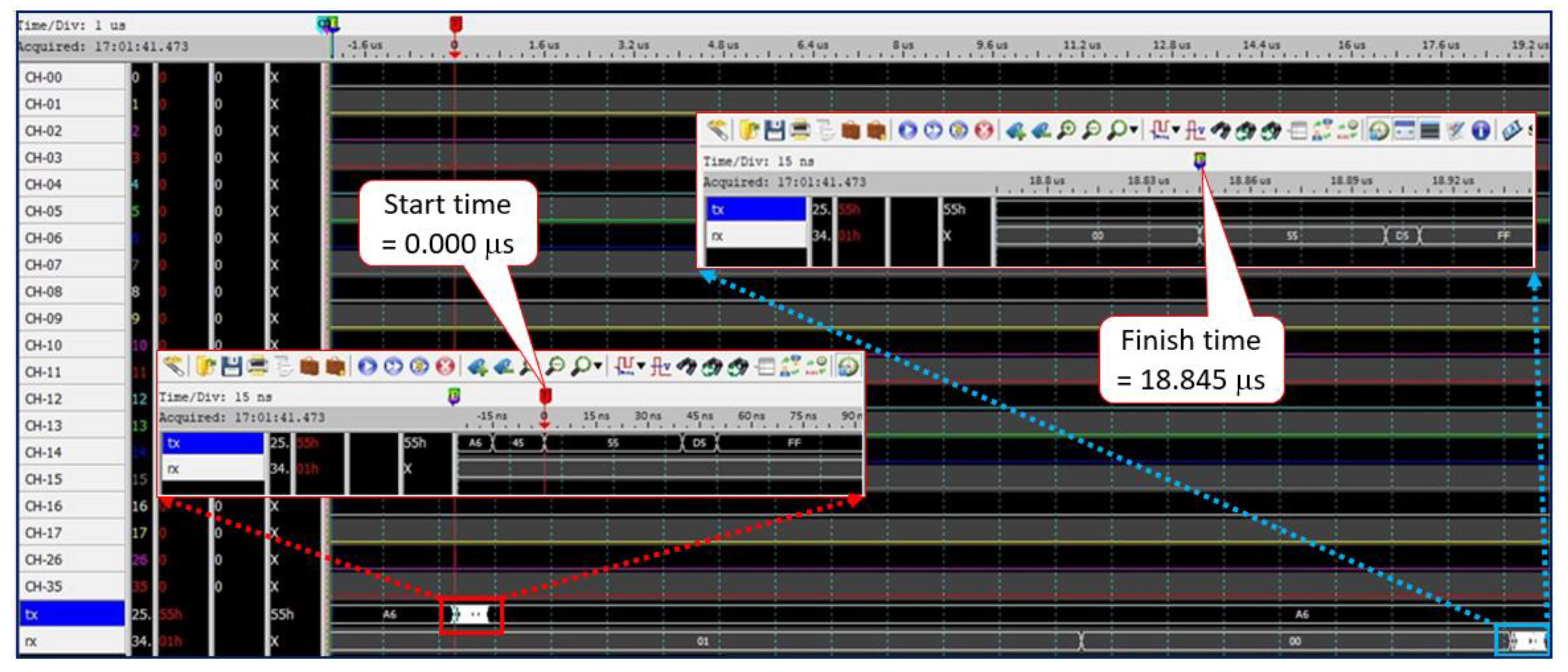 Electronics 11 03269 g020